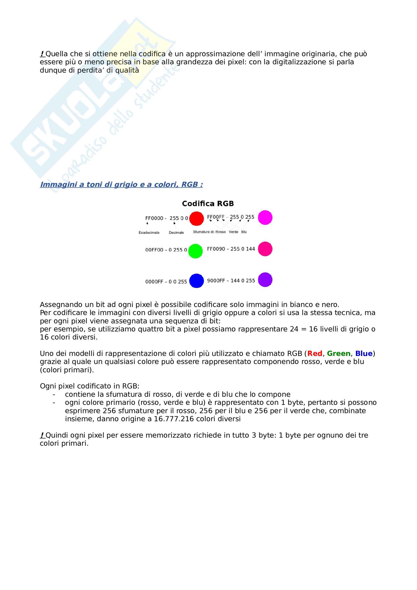 Informatica appunti Pag. 6