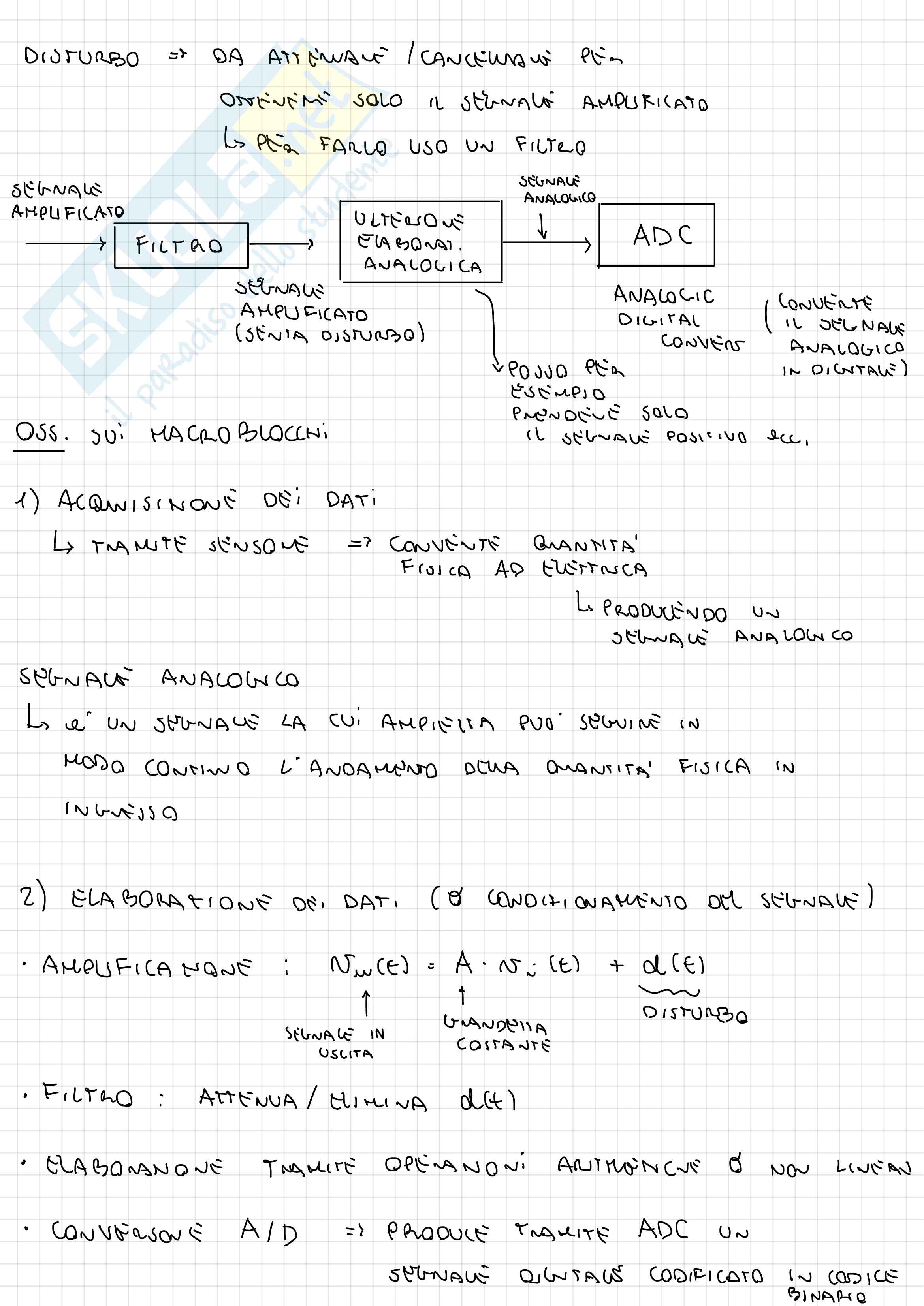 Strumentazione e misure elettroniche (Ing.mecc) Pag. 2