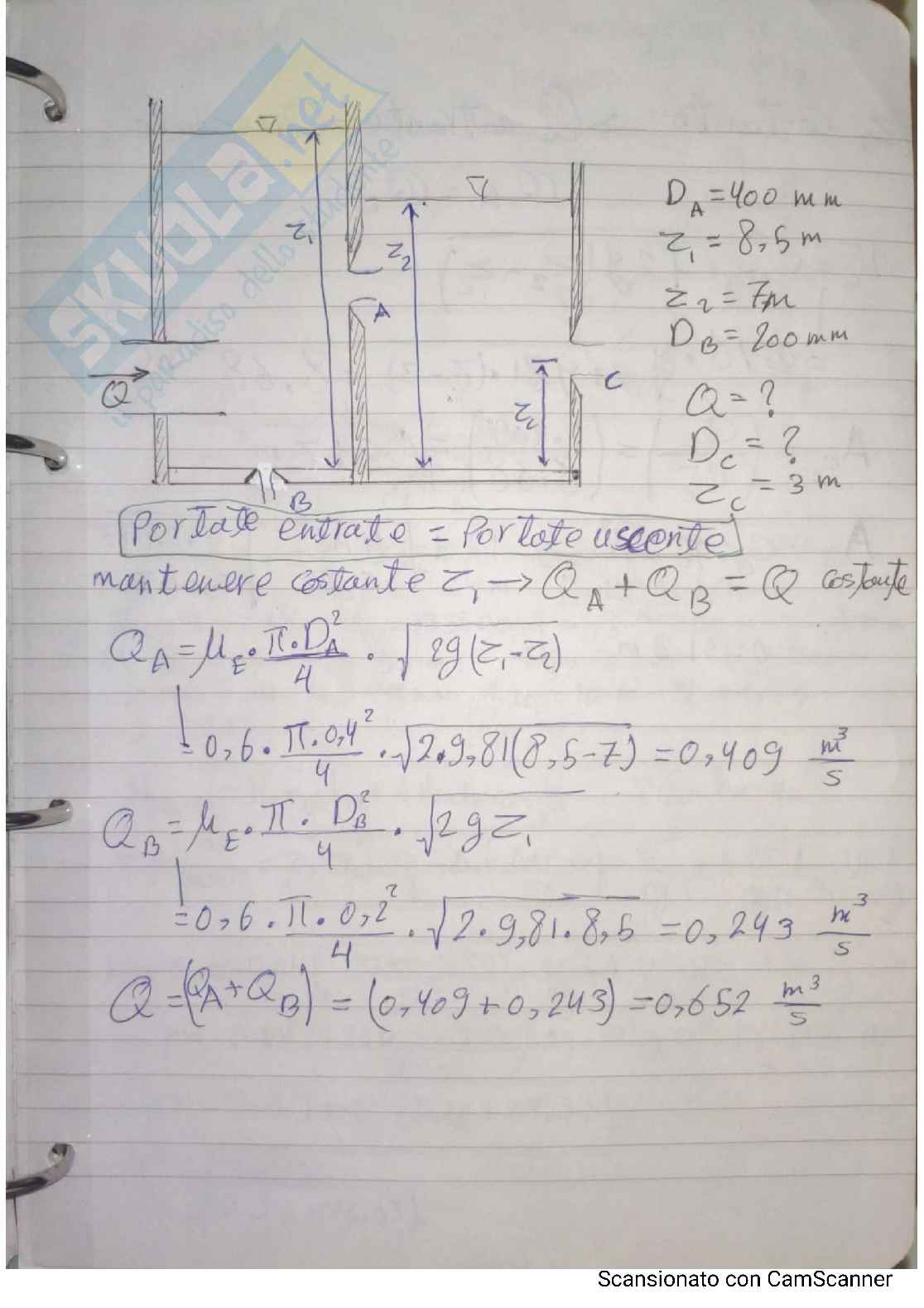 Esercizi svolti di Idraulica: idrostatica e idrodinamica Pag. 16