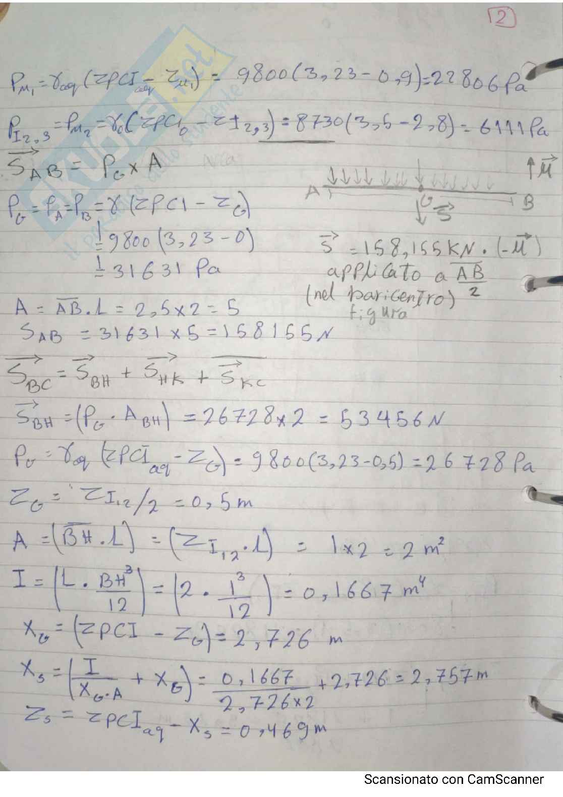 Esercizi svolti di Idraulica: idrostatica e idrodinamica Pag. 2