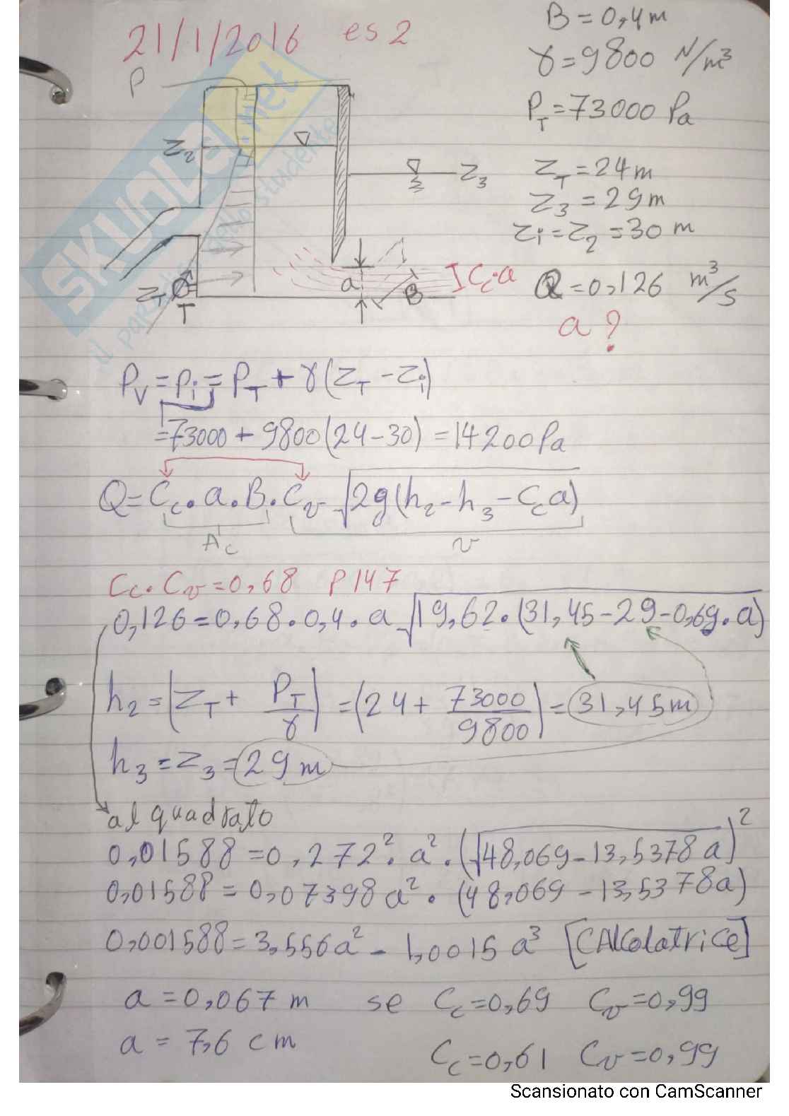 Esercizi svolti di Idraulica: idrostatica e idrodinamica Pag. 21