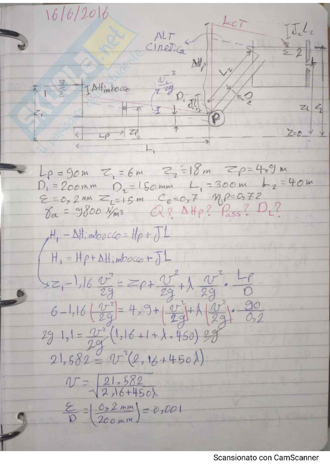 Esercizi svolti di Idraulica: idrostatica e idrodinamica Pag. 26