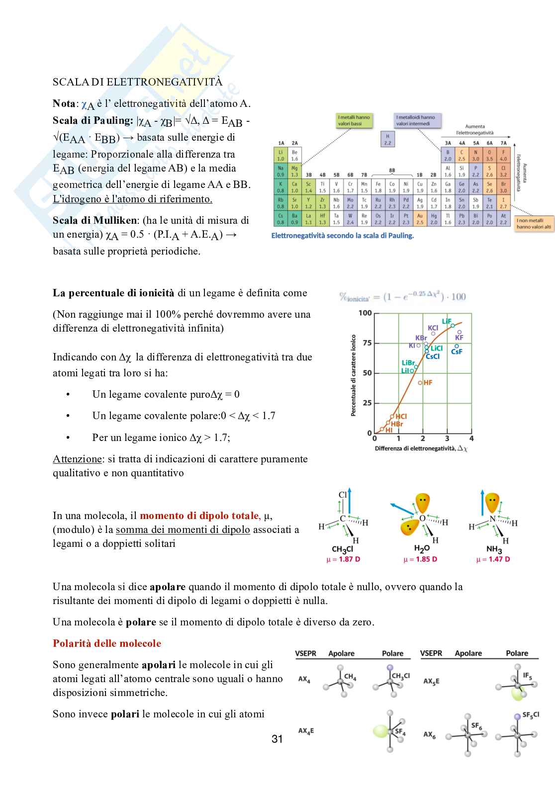 Appunti parte 2 di Fondamenti di chimica Pag. 16