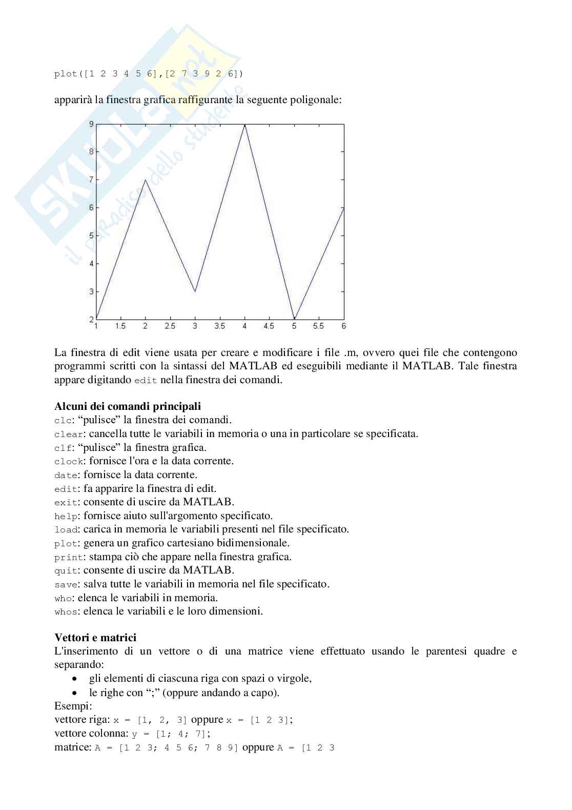 Breve introduzione a Matlab Pag. 2