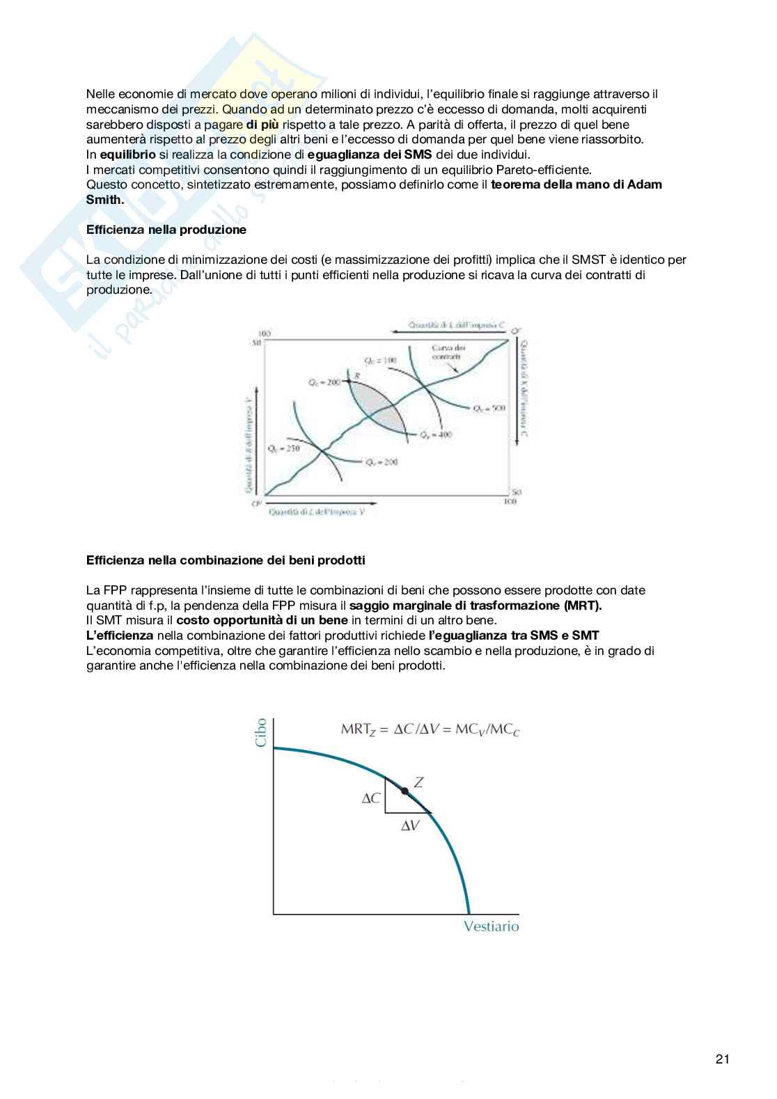 Microeconomia: preparazione dell'esame  Pag. 21