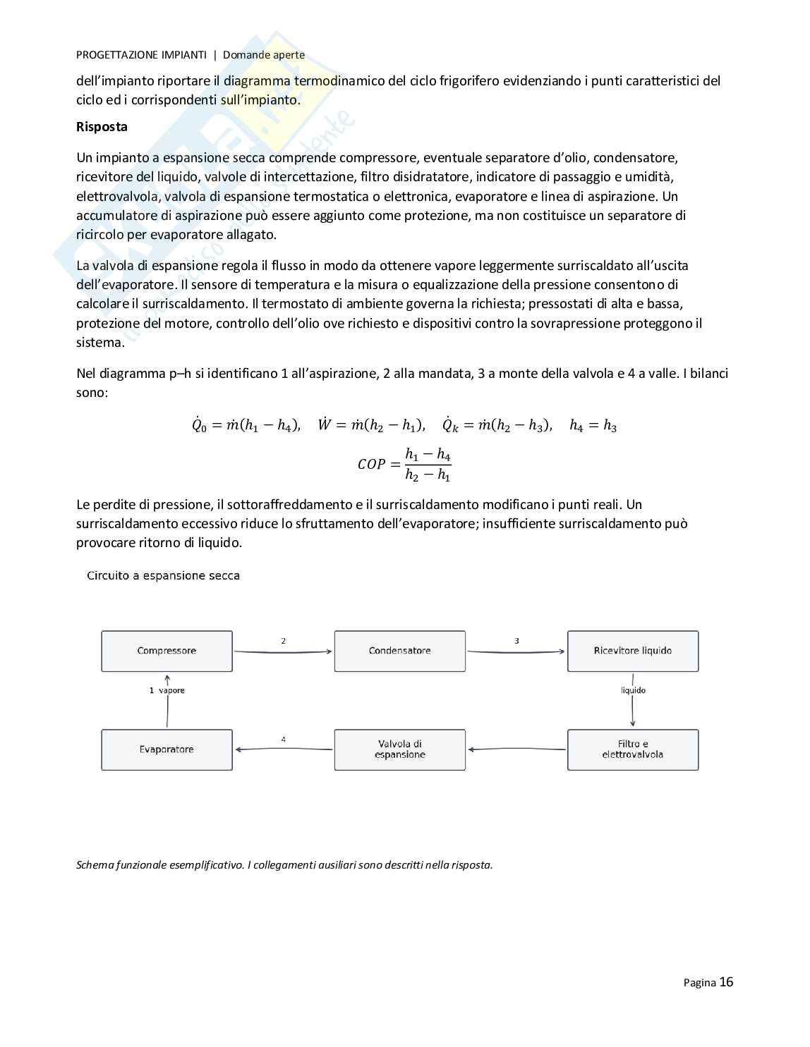 Risposte aperte Progettazione di impianti, 2026 Pag. 16