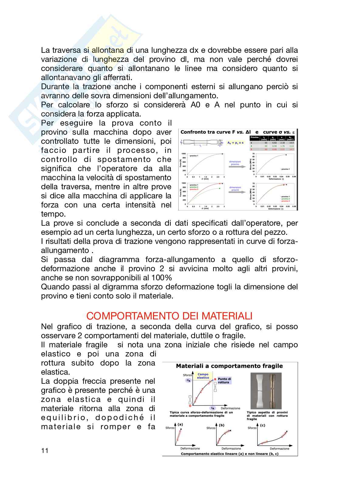 Prima parte di Scienza e tecnologia dei materiali Pag. 11