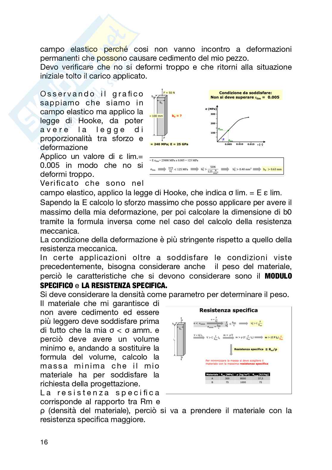 Prima parte di Scienza e tecnologia dei materiali Pag. 16