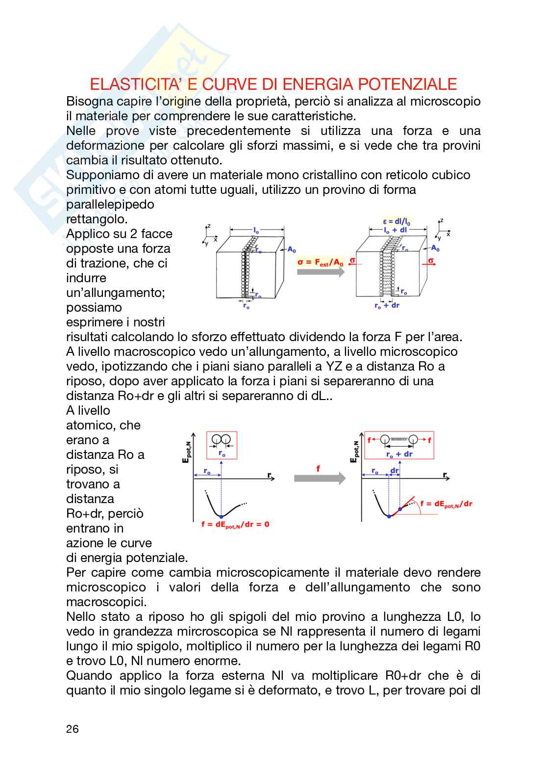 Prima parte di Scienza e tecnologia dei materiali Pag. 26