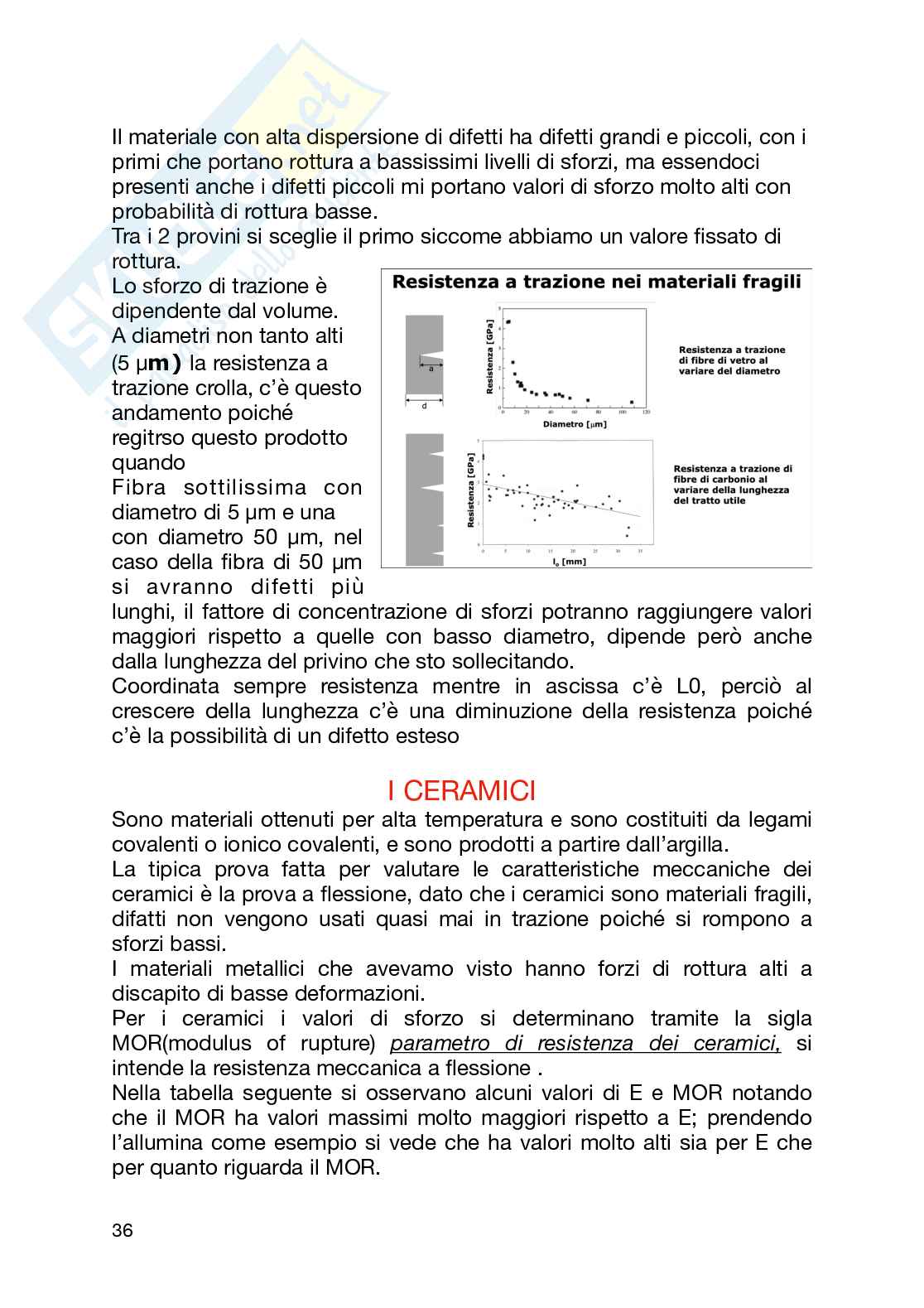 Prima parte di Scienza e tecnologia dei materiali Pag. 36