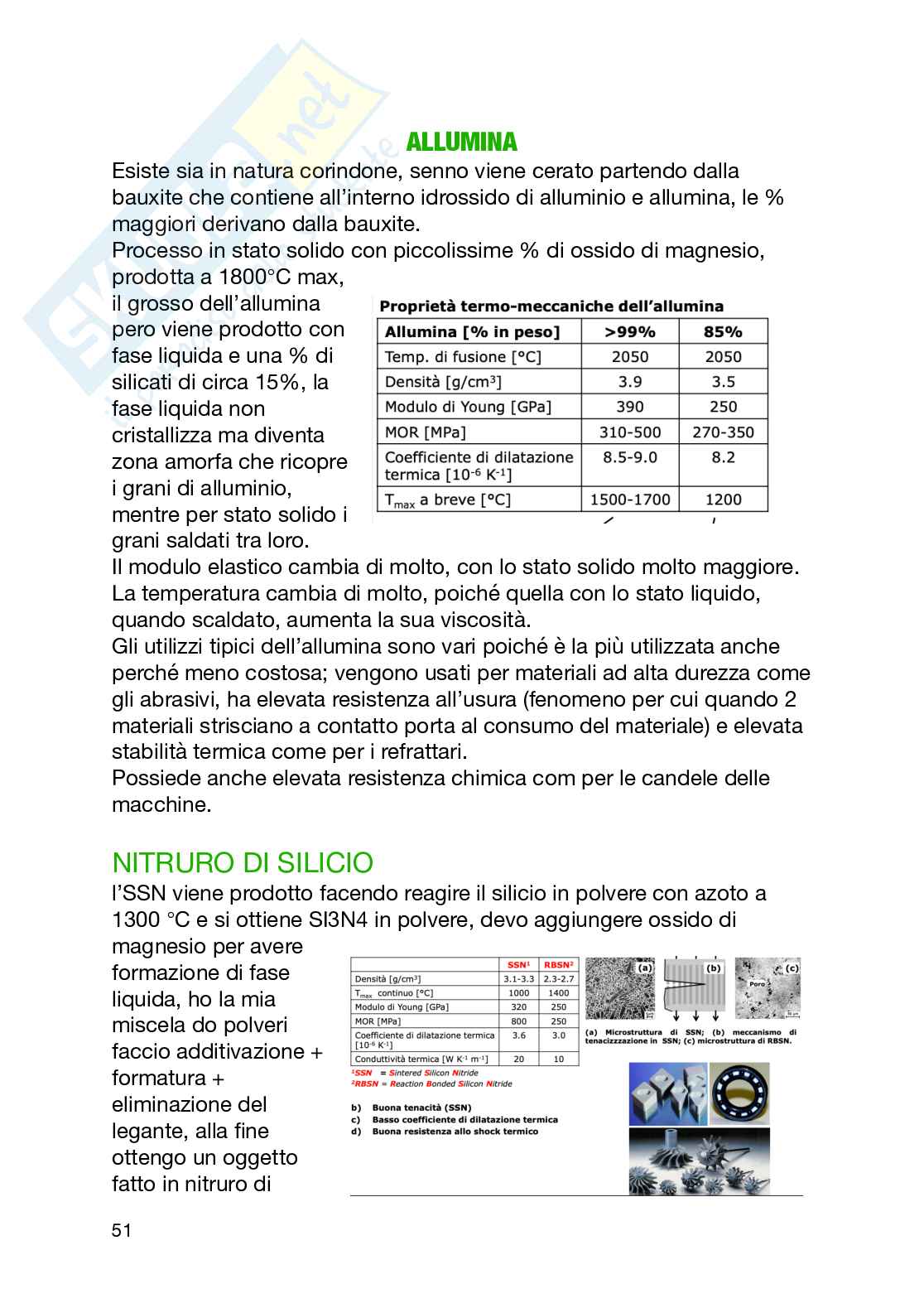 Prima parte di Scienza e tecnologia dei materiali Pag. 51