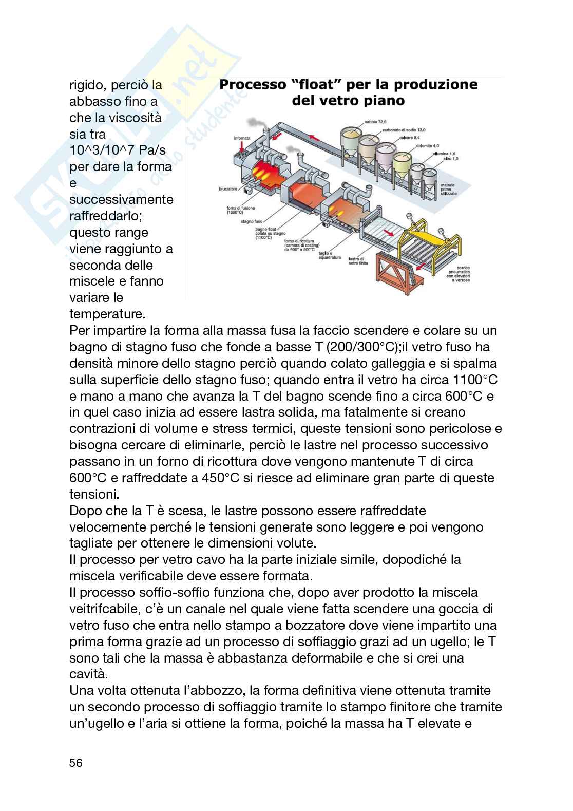 Prima parte di Scienza e tecnologia dei materiali Pag. 56