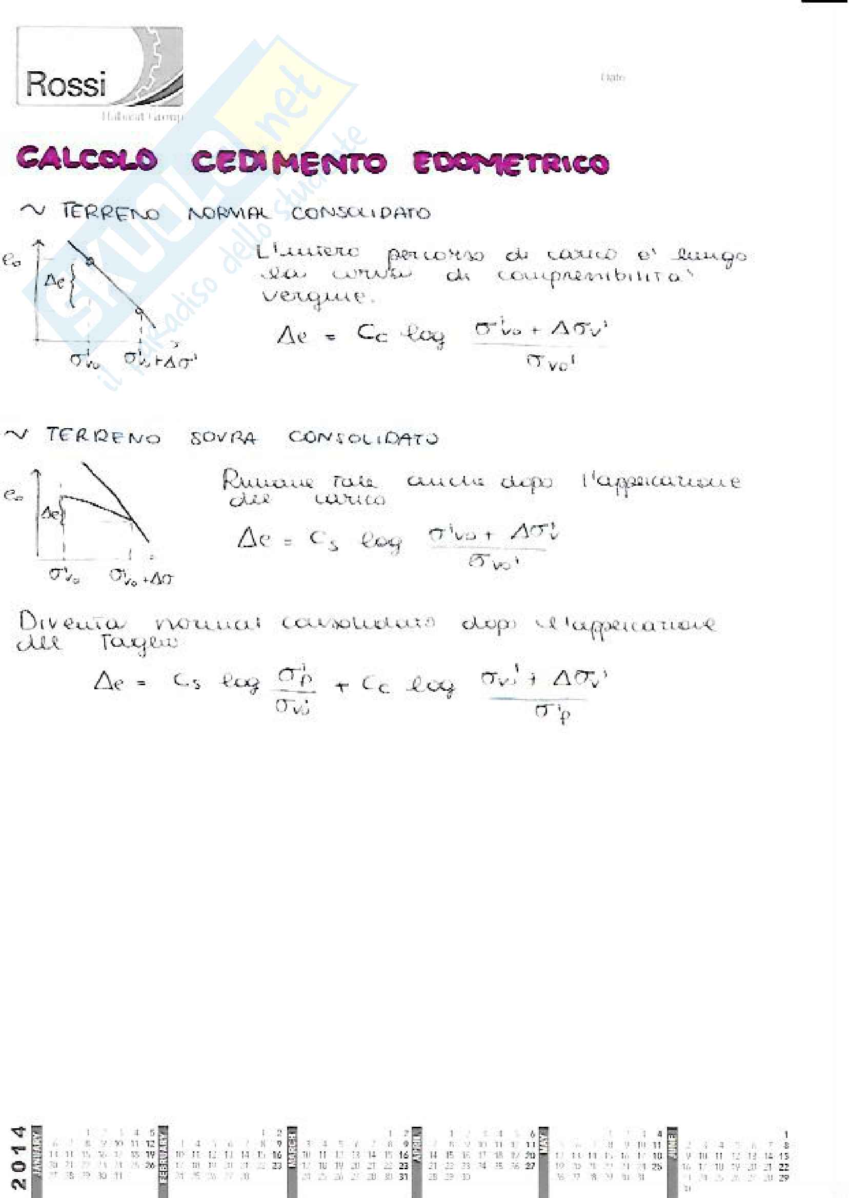 Appunti di Geotecnica Pag. 71