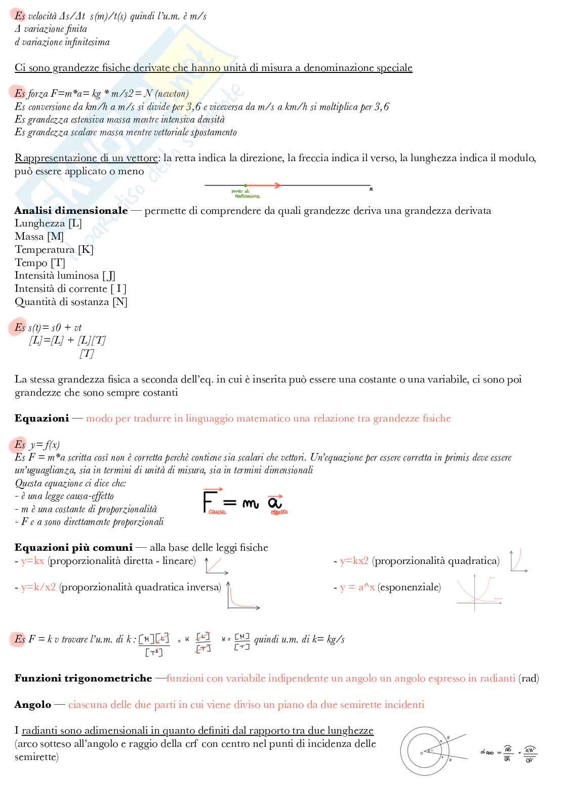 Appunti di Fisica - parte 1  Pag. 2