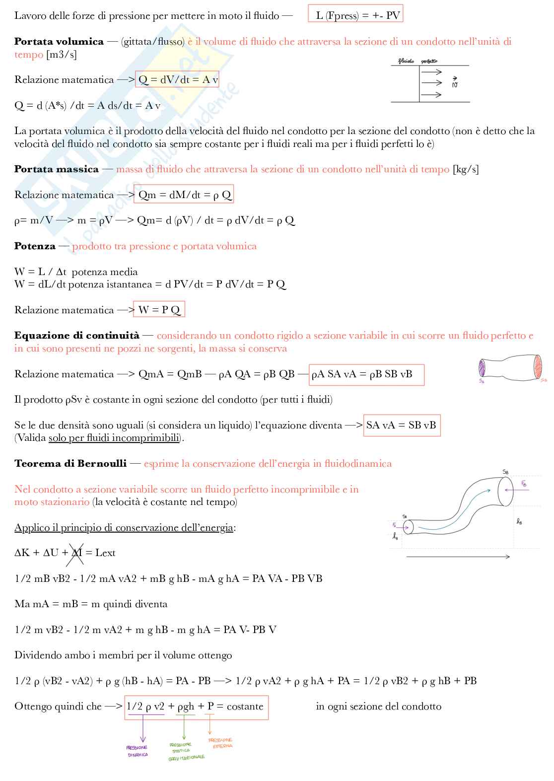 Appunti di Fisica - parte 1  Pag. 21