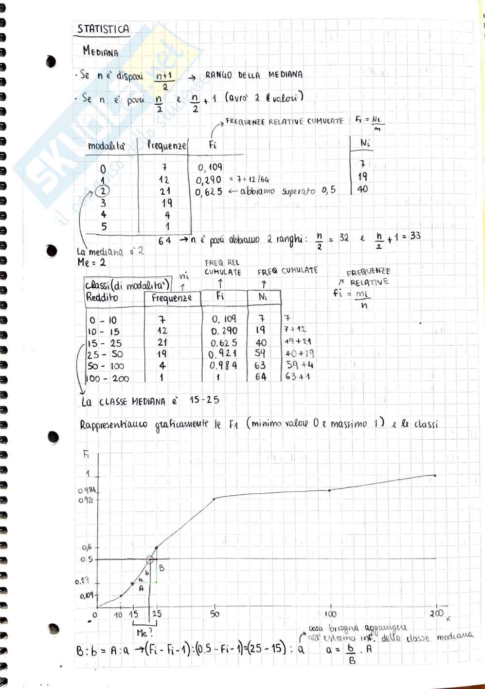 Appunti statistica parte 1 Pag. 1