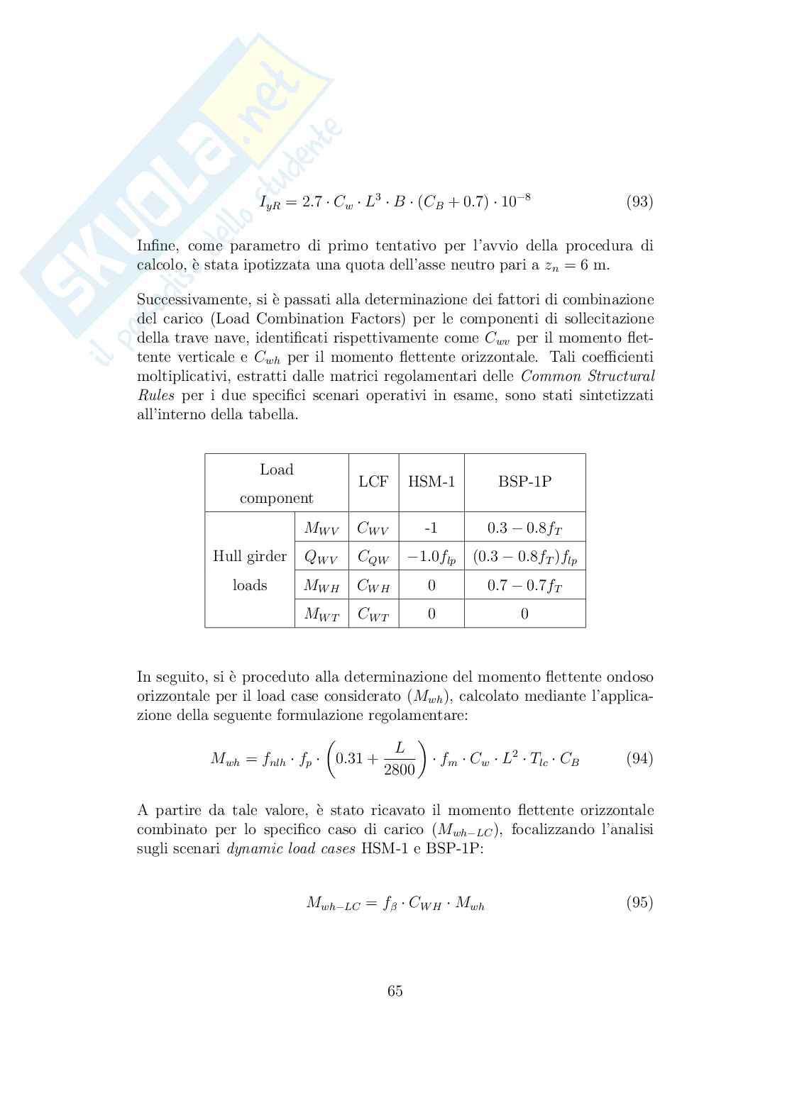 Relazione completa sulle Esercitazioni di Costruzioni navali 2 Pag. 66