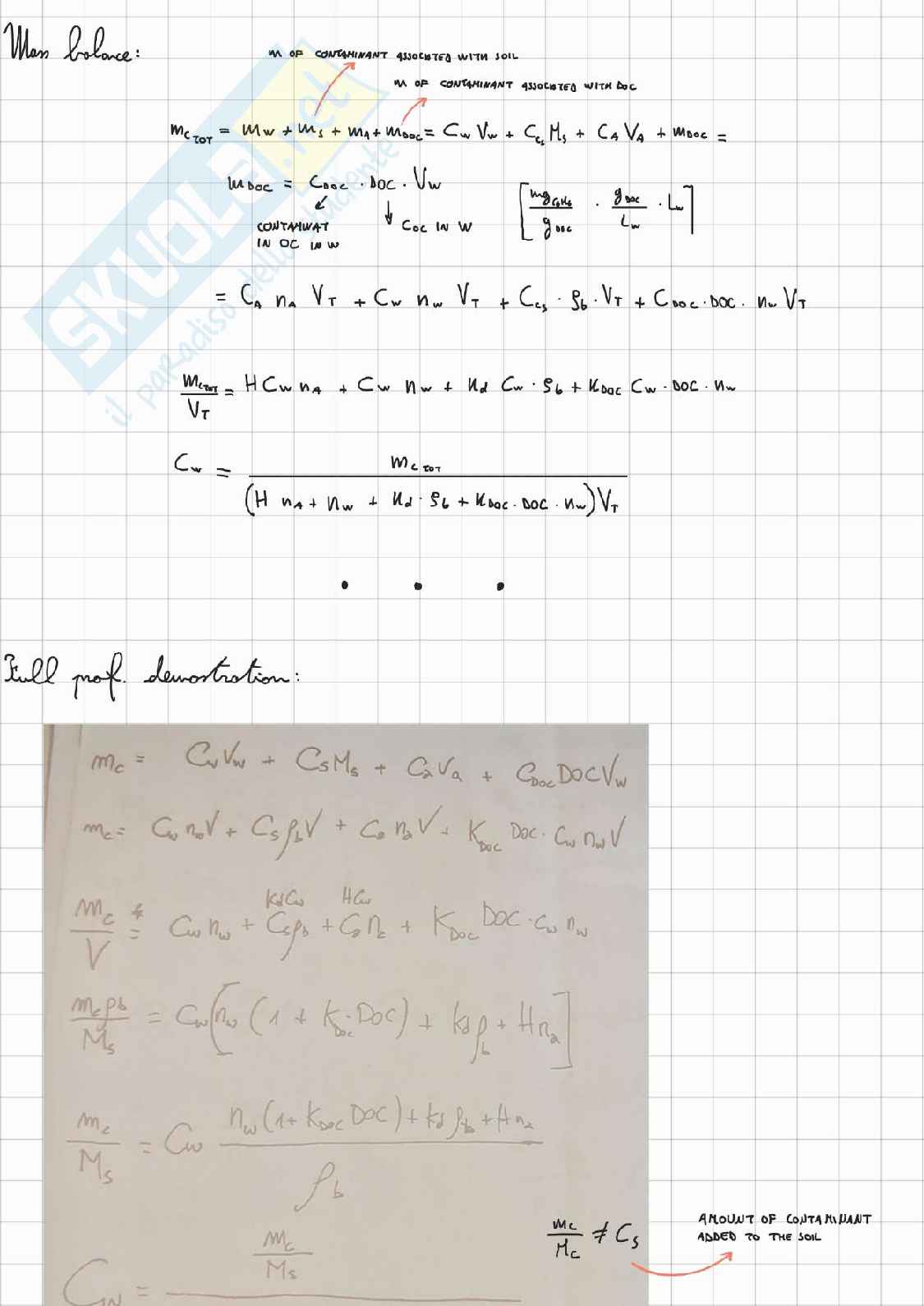 Remediation of contaminated sites Pag. 31