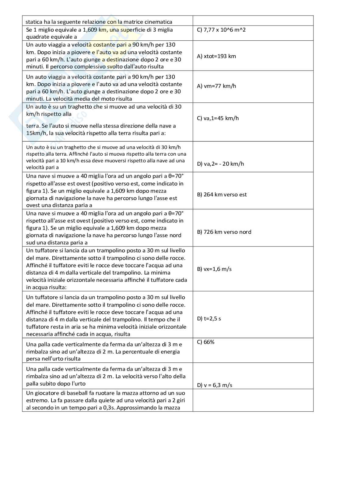 Paniere Fisica sperimentale Pag. 11