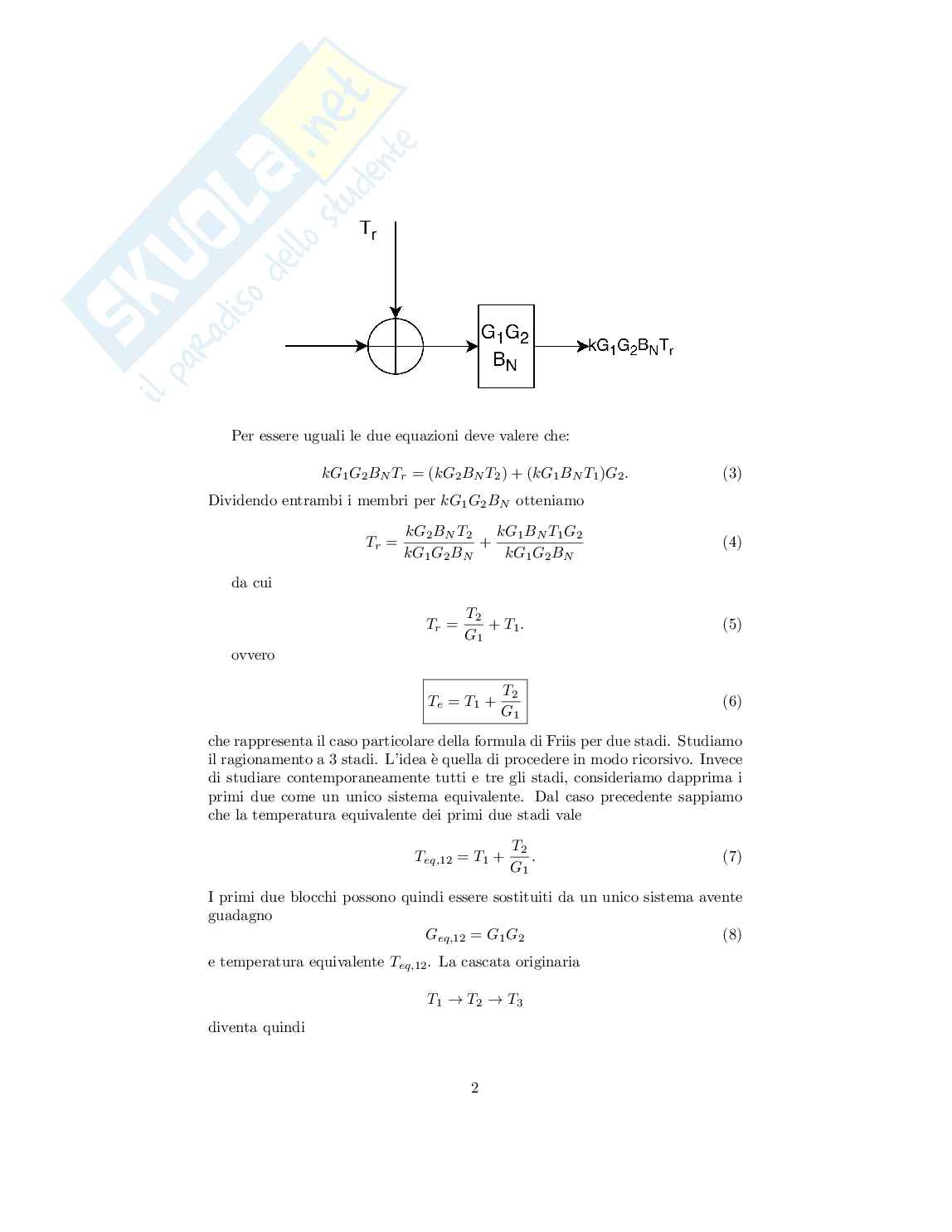 Trasmissione dei segnali digitali - preamplificatore, formula di Friis, Equivalente passa-basso e passa-banda Pag. 2