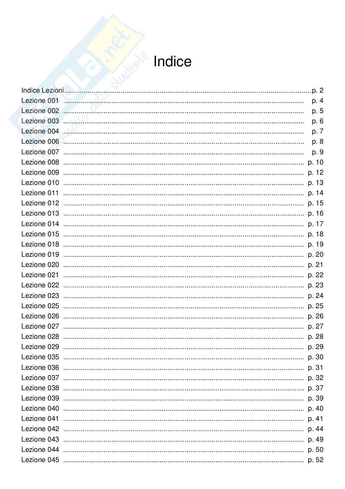 Paniere Economia aziendale Pag. 2