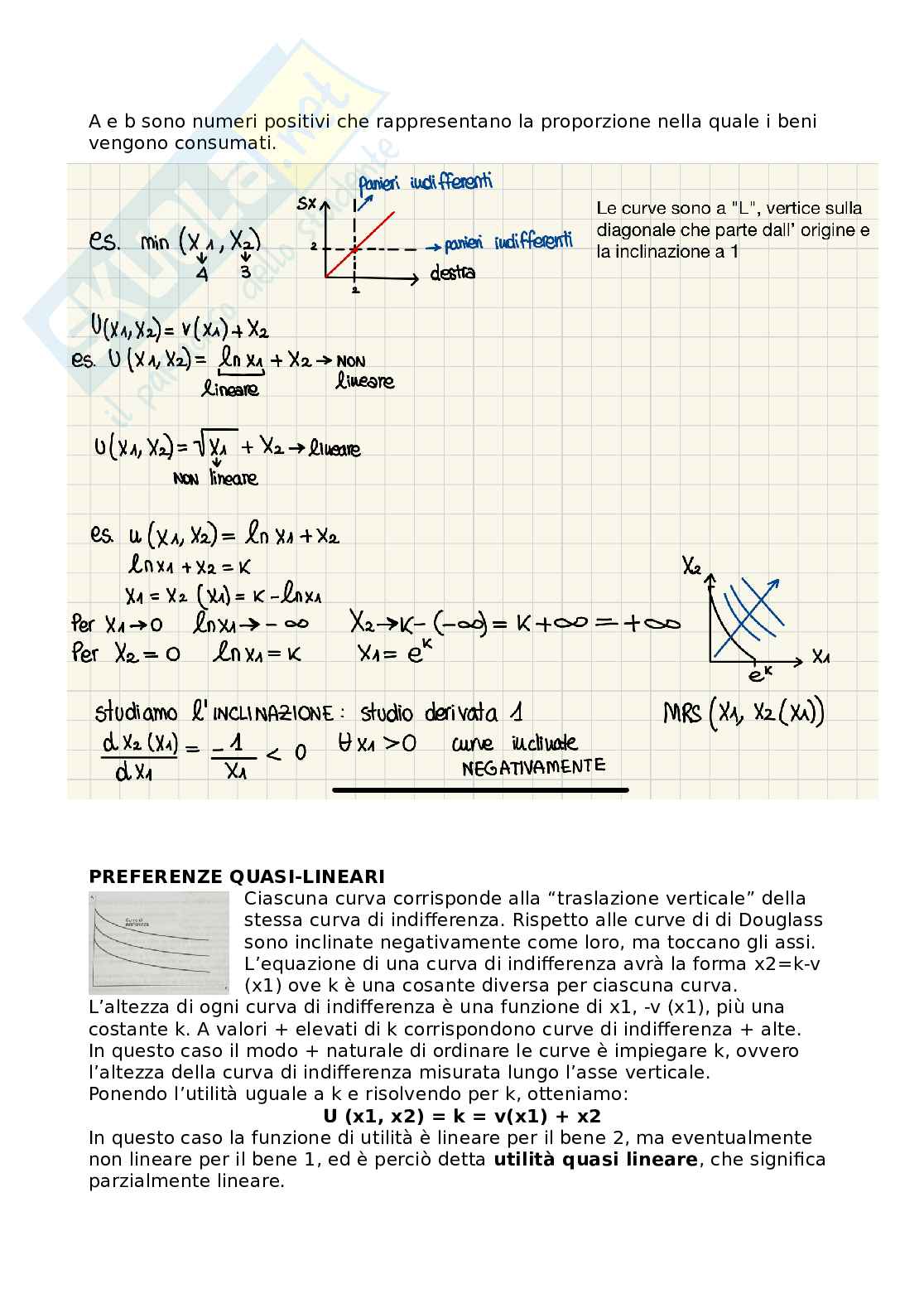 Riassunto esame Microeconomia, Prof. Busetto Francesca, libro consigliato Microeconomia , Varian Pag. 21