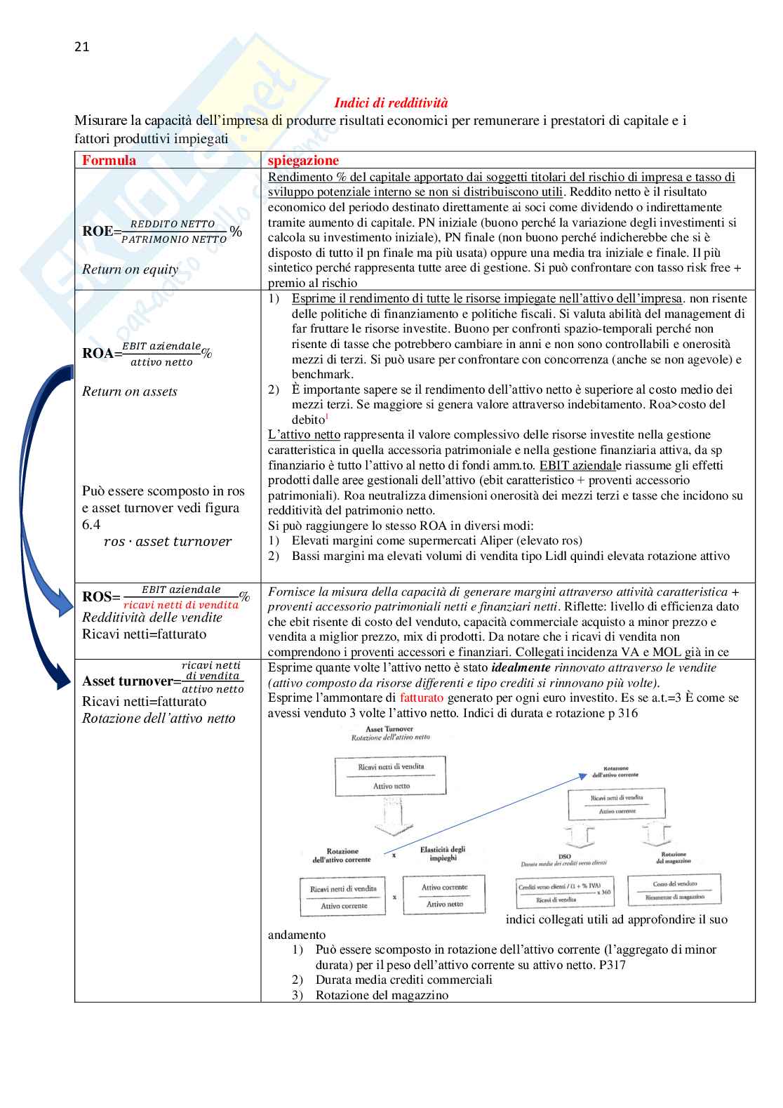 Riassunto esame bilancio analisi economico finanziaria, prof. Sostero, libro consigliato L' analisi economico-finanziaria di bilancio Pag. 21