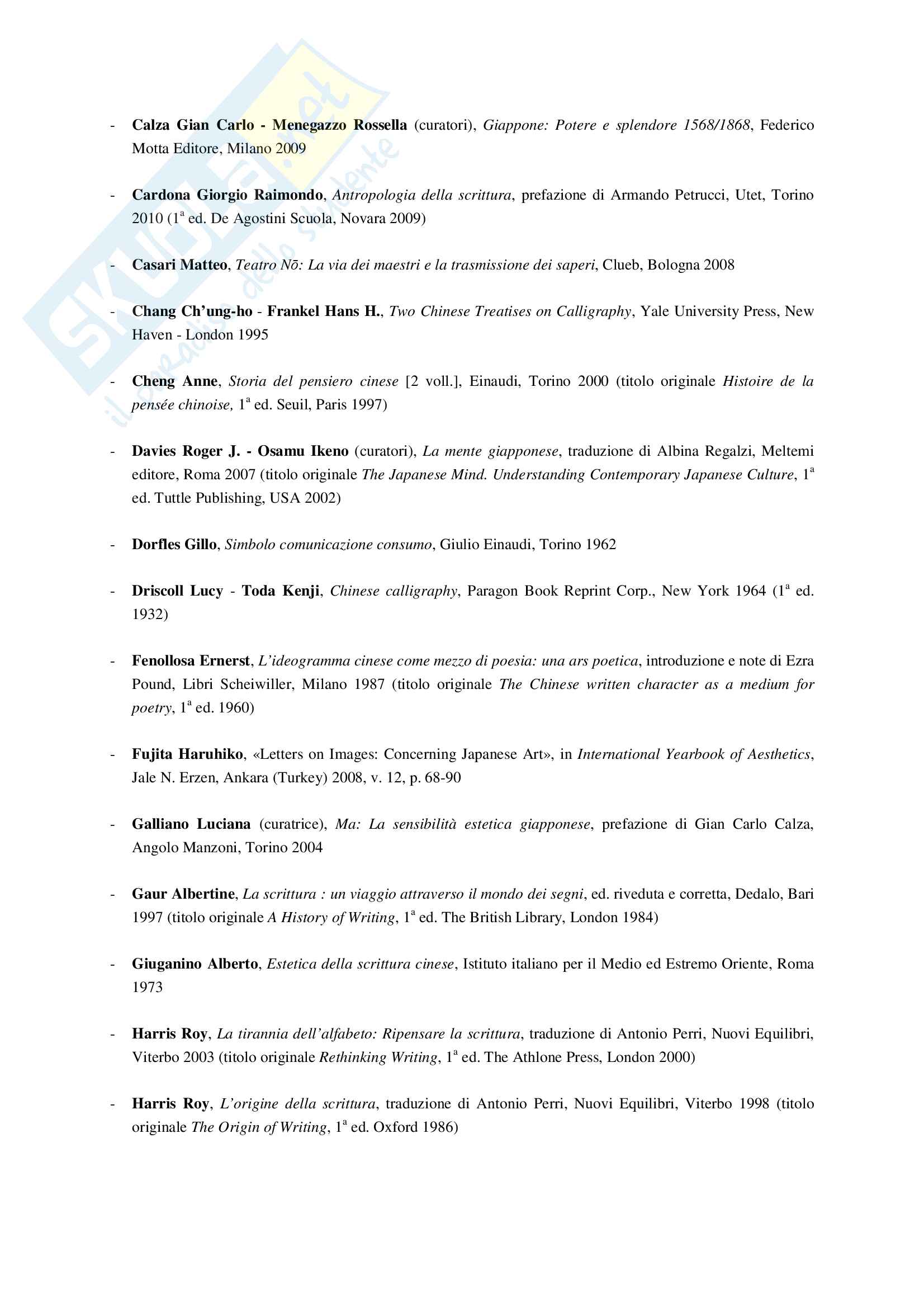 Shodo. La Via della Scrittura - tesi di laurea magistrale Pag. 131