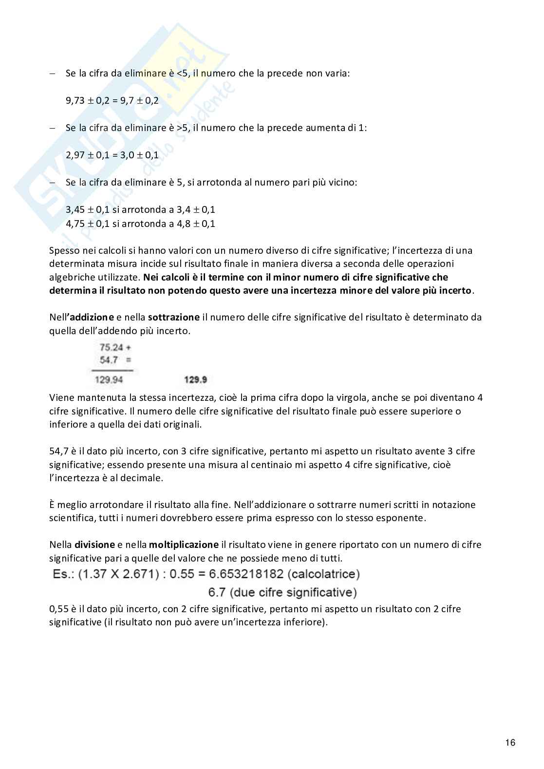 Analisi dei medicinali II Pag. 16