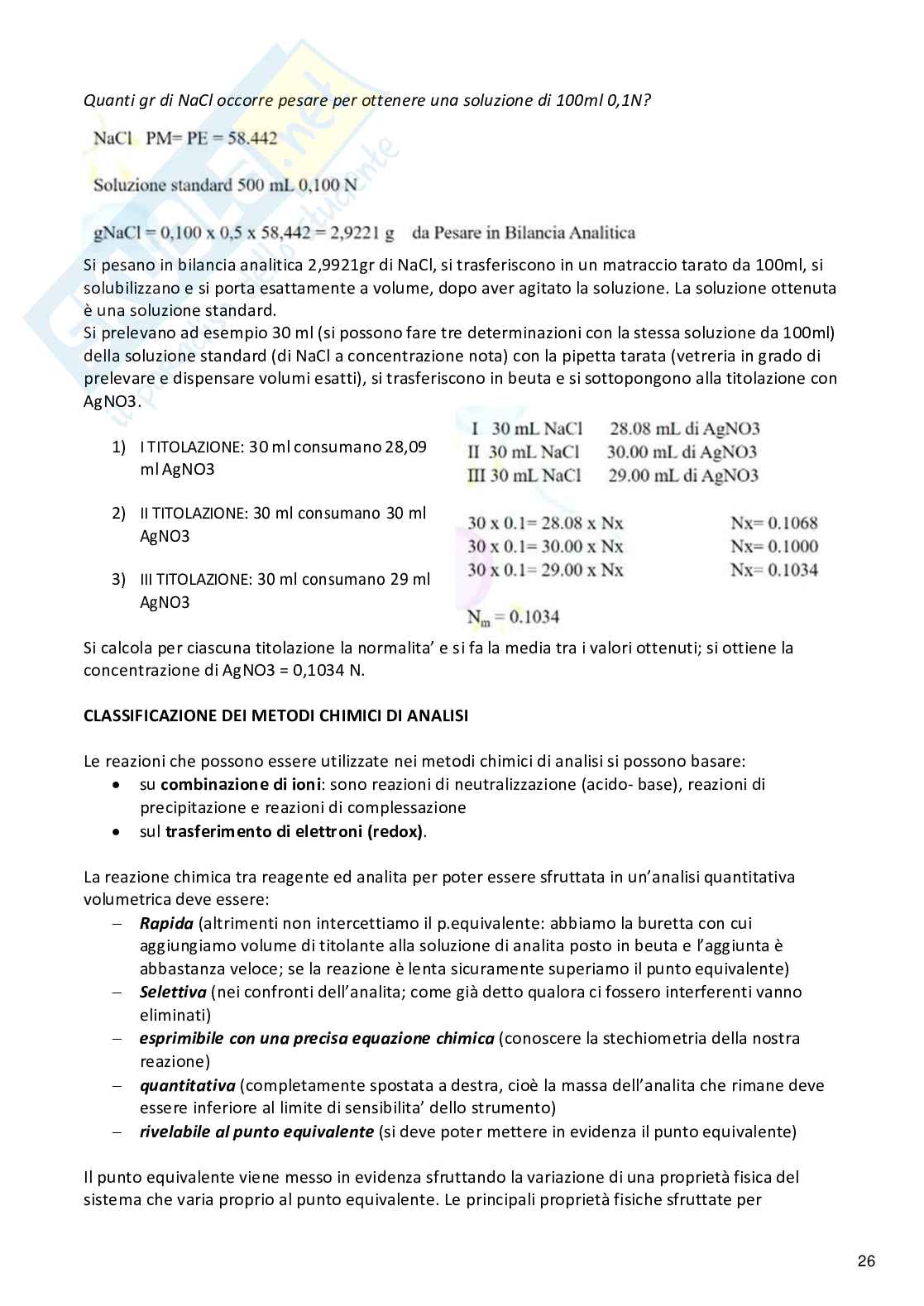 Analisi dei medicinali II Pag. 26