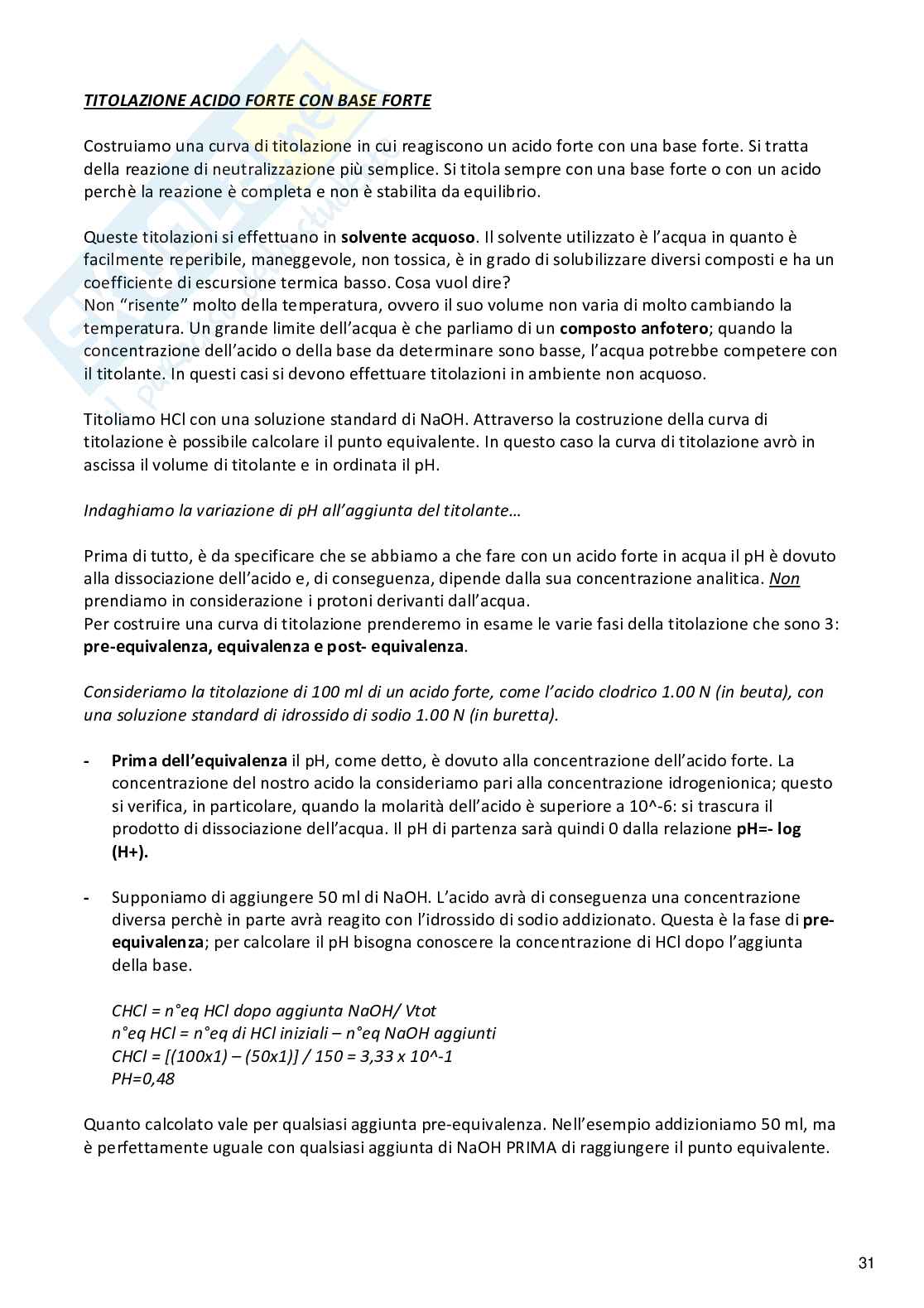 Analisi dei medicinali II Pag. 31