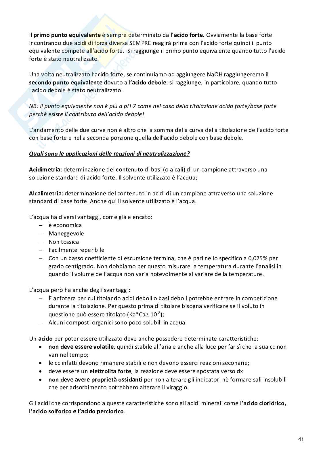 Analisi dei medicinali II Pag. 41