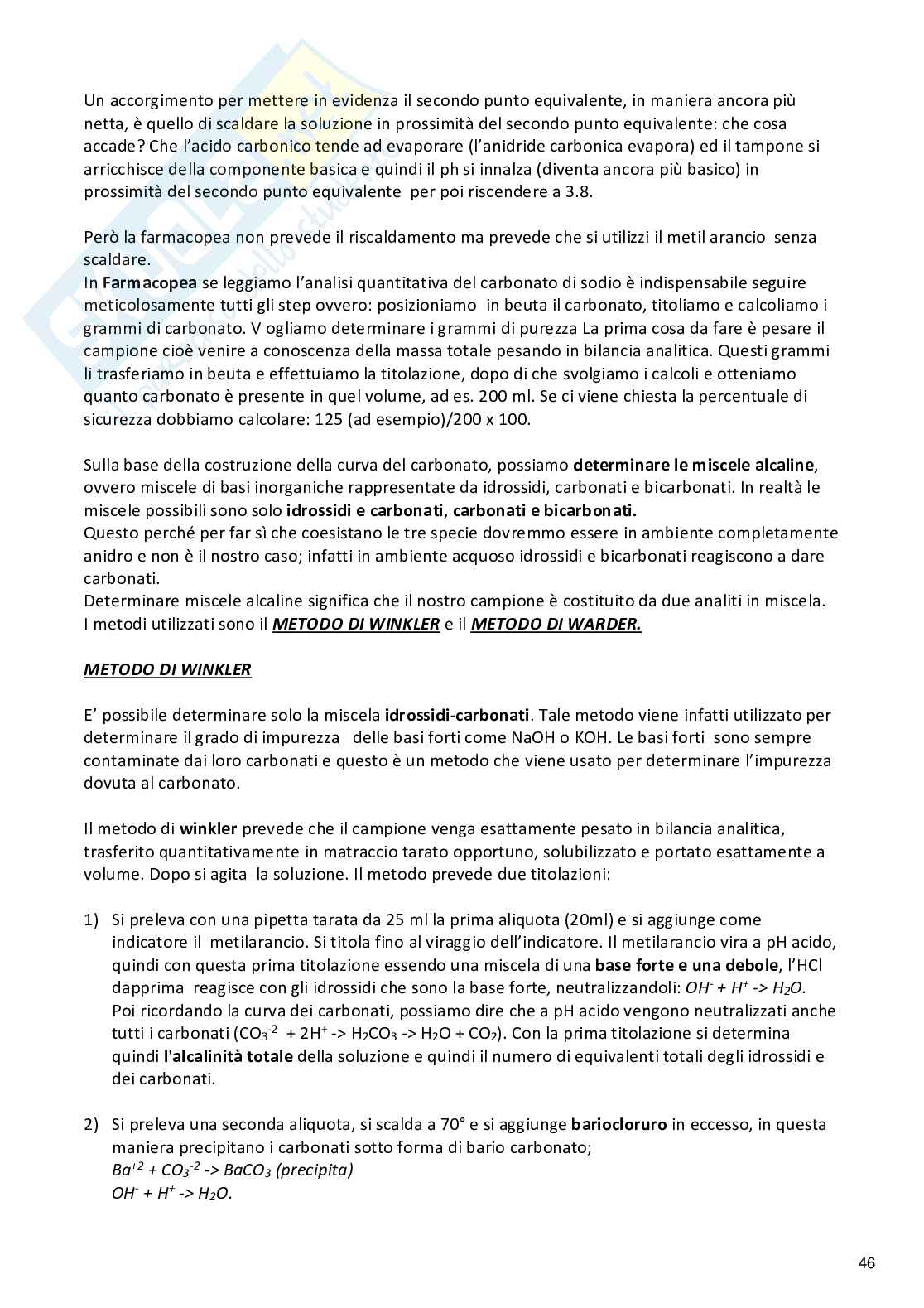 Analisi dei medicinali II Pag. 46