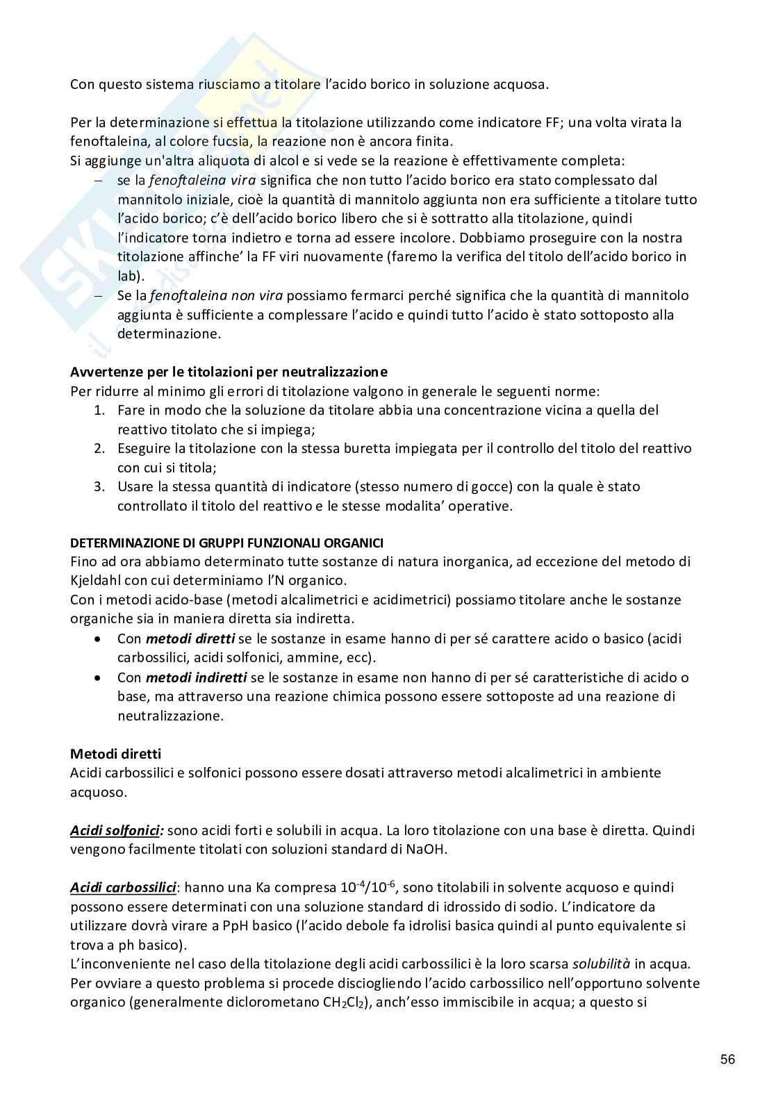 Analisi dei medicinali II Pag. 56