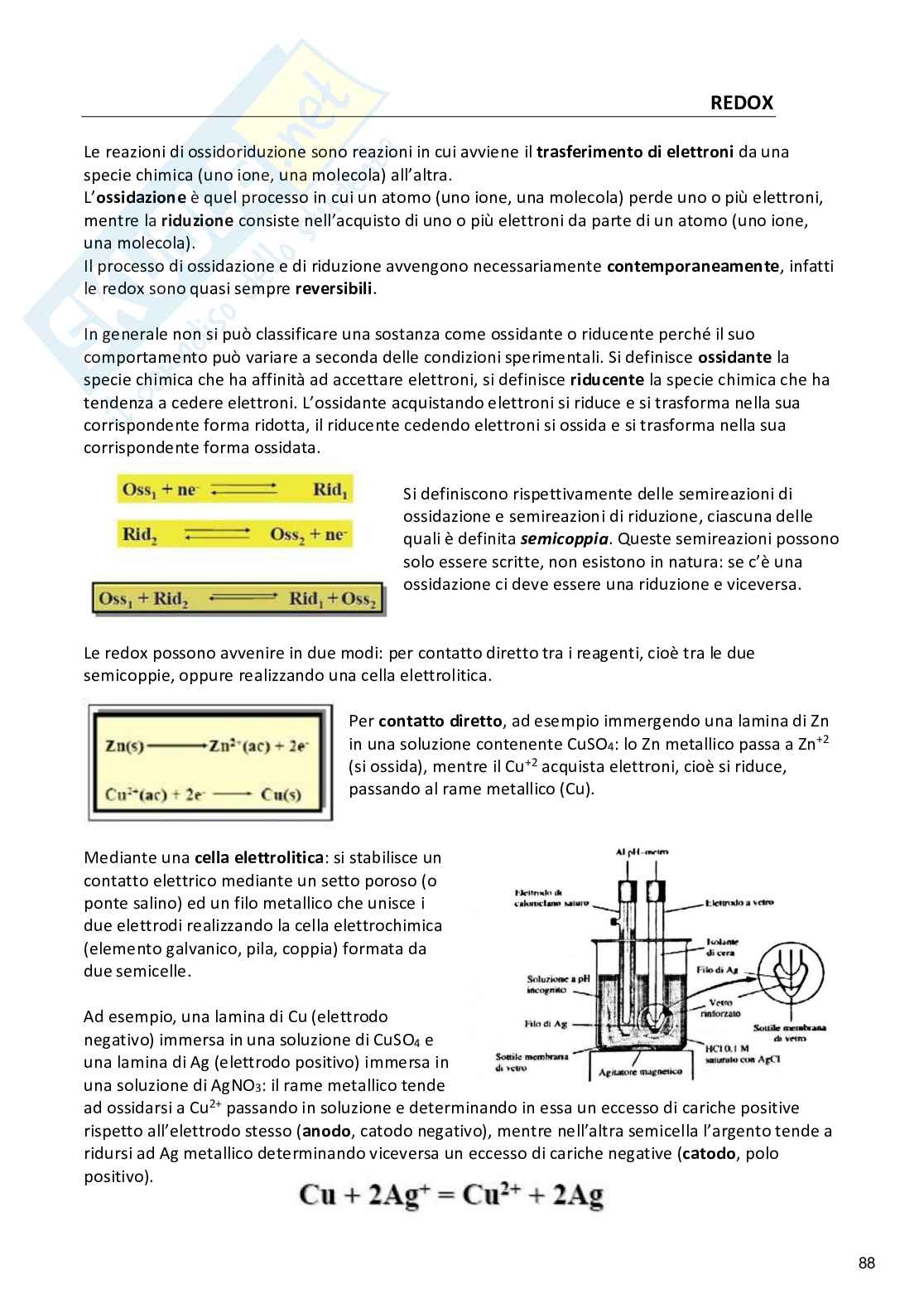 Analisi dei medicinali II Pag. 86