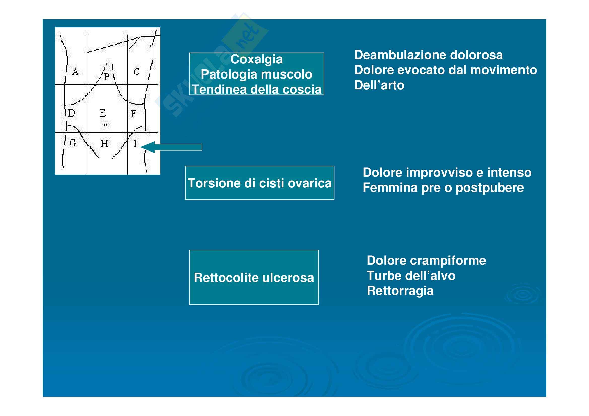 Pediatria - addome acuto clinica Pag. 16