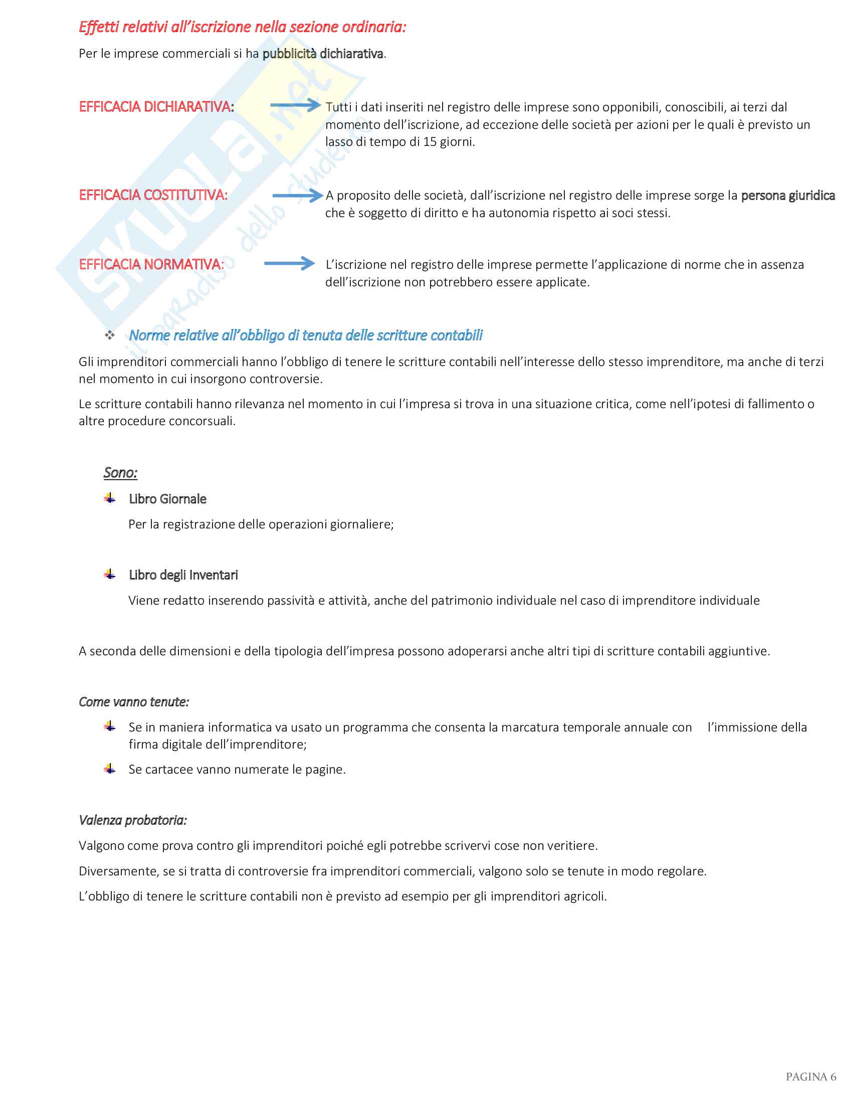 Diritto Commerciale A A 2014 2015 Pag. 6