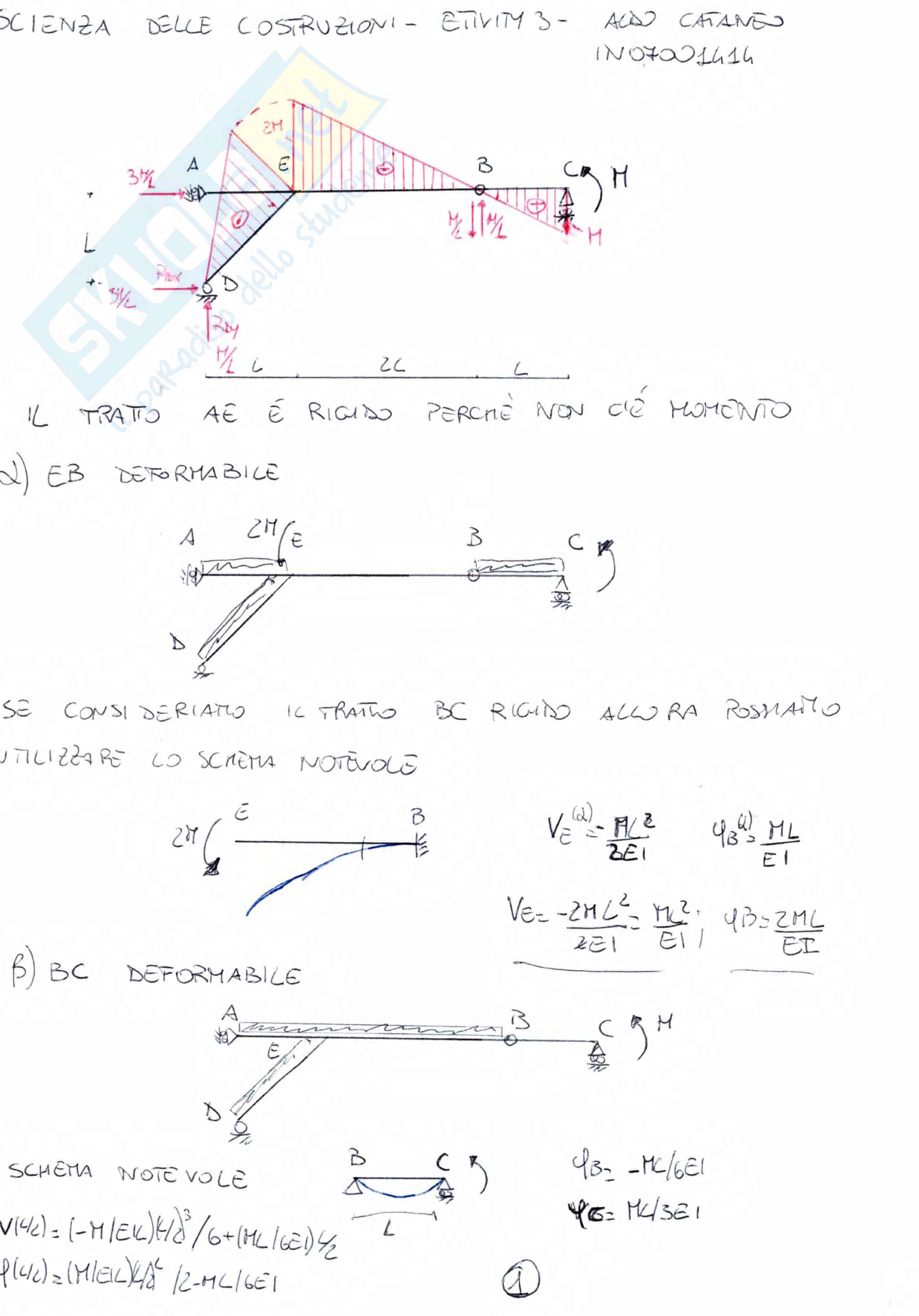 Etivity 3-4-5 di Scienza delle costruzioni Pag. 1