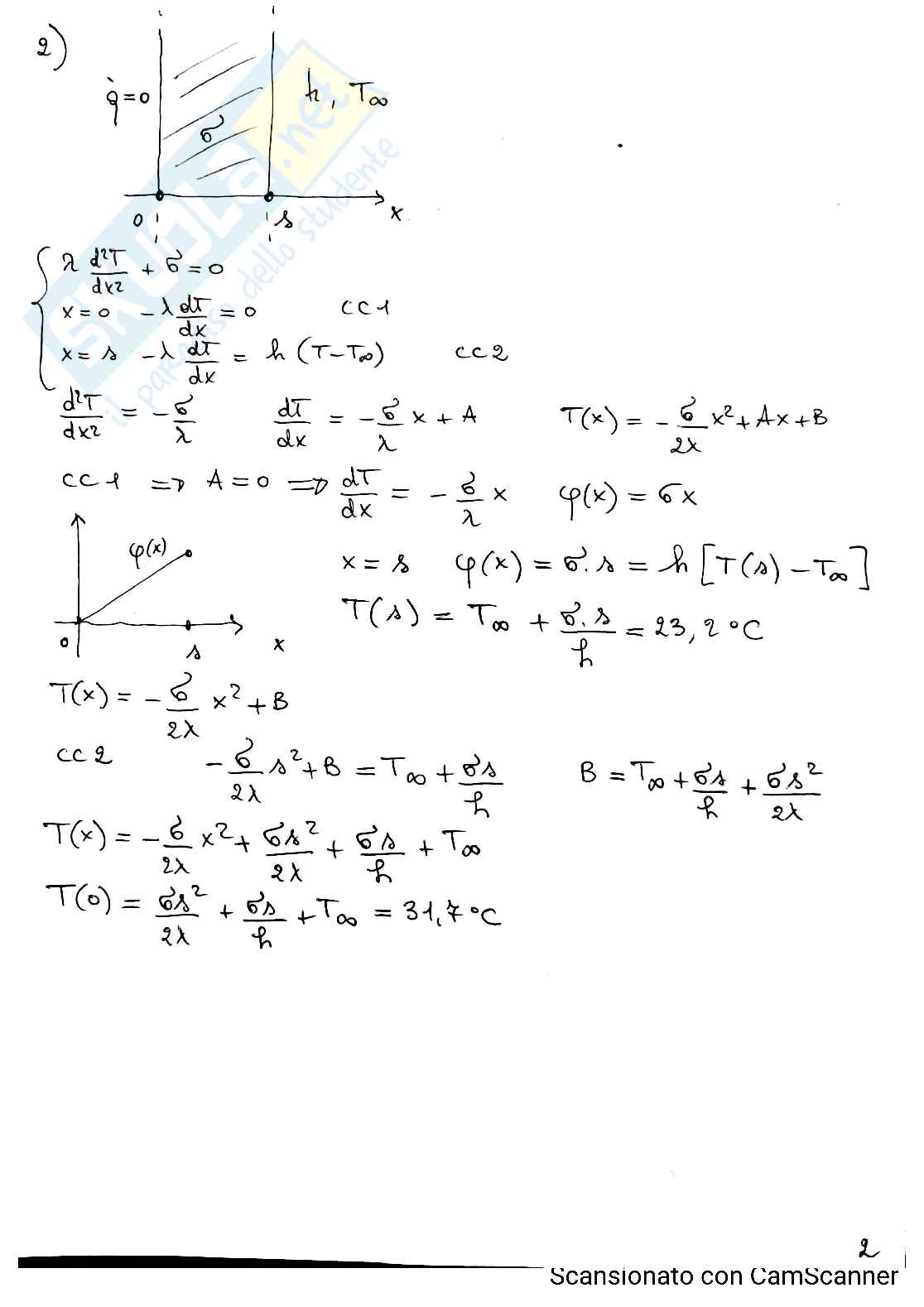 Risoluzione temi d’esame AA. 2025 Fisica dell'edificio  Pag. 26