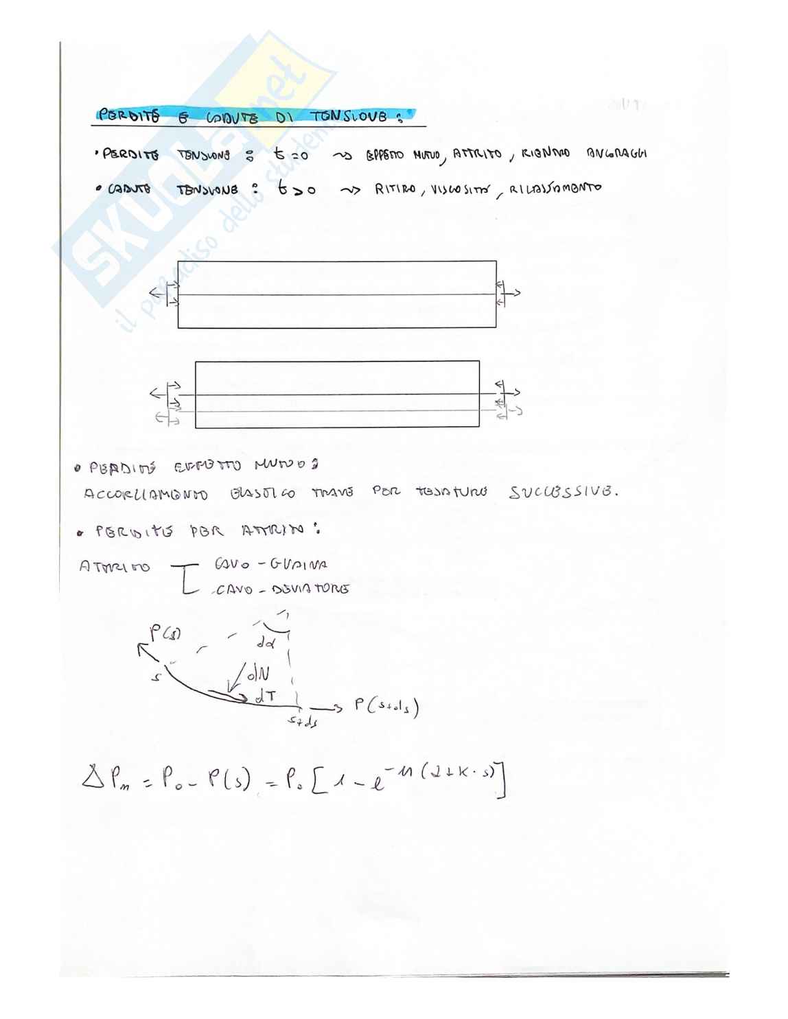 Riassunto e Esercizi di Strutture in C.A. e C.A.P. Pag. 31