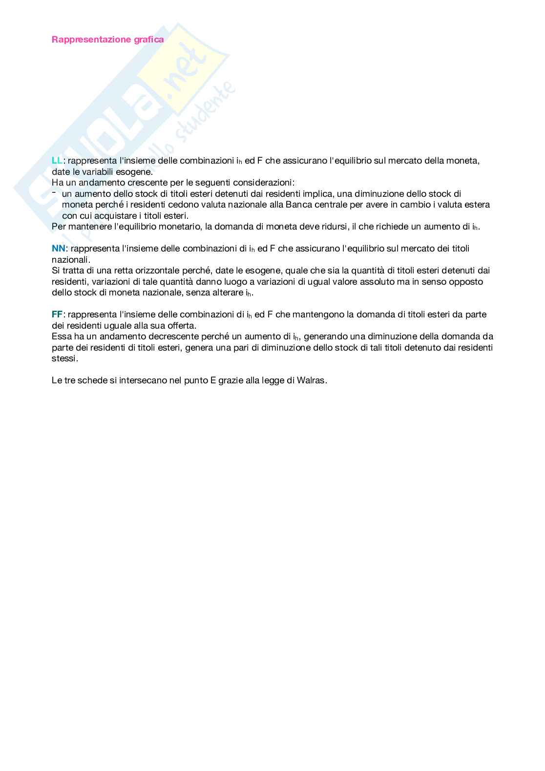 Teoria della parità del potere d’acquisto Pag. 6