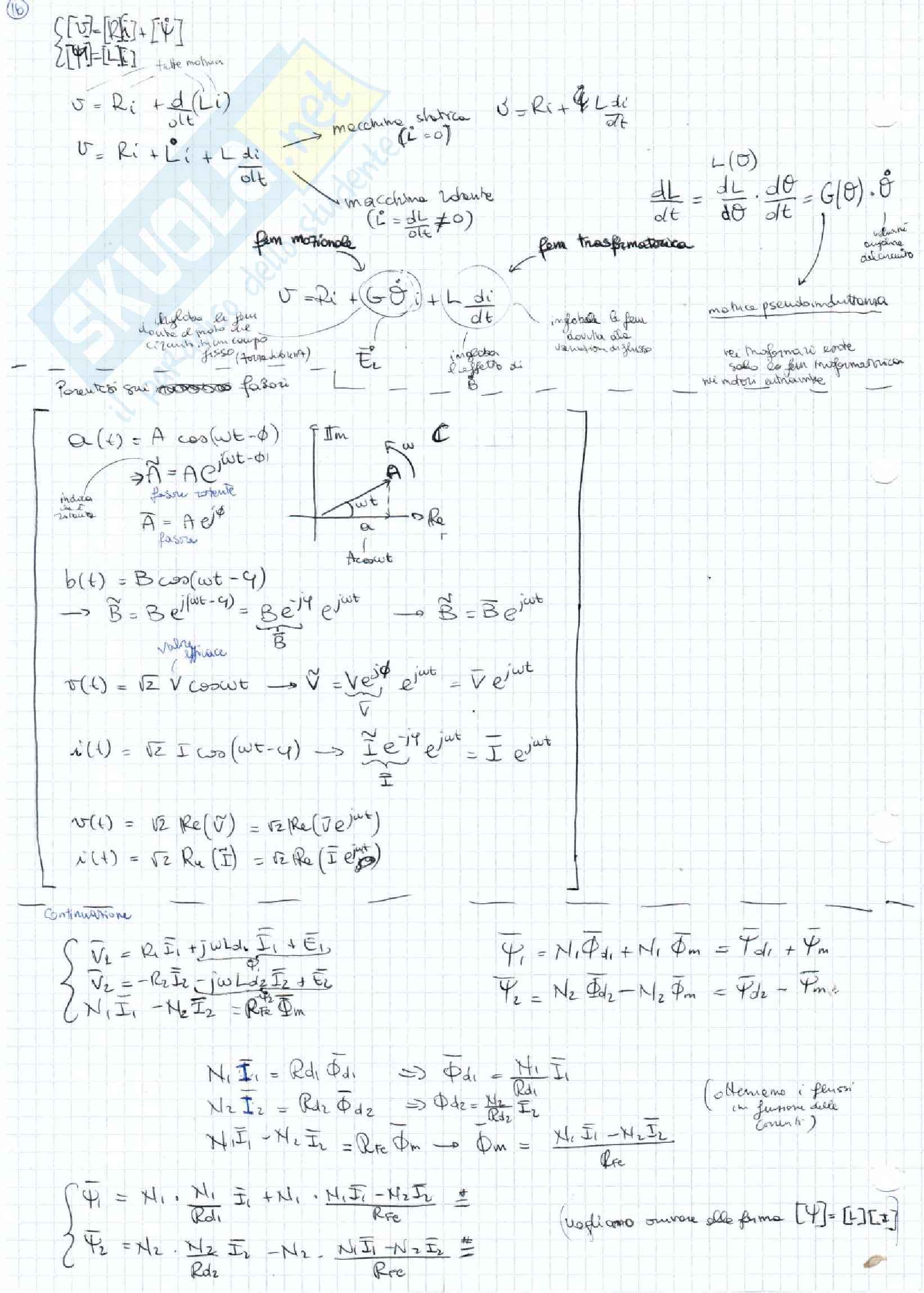 Appunti di Macchine Elettriche Pag. 16
