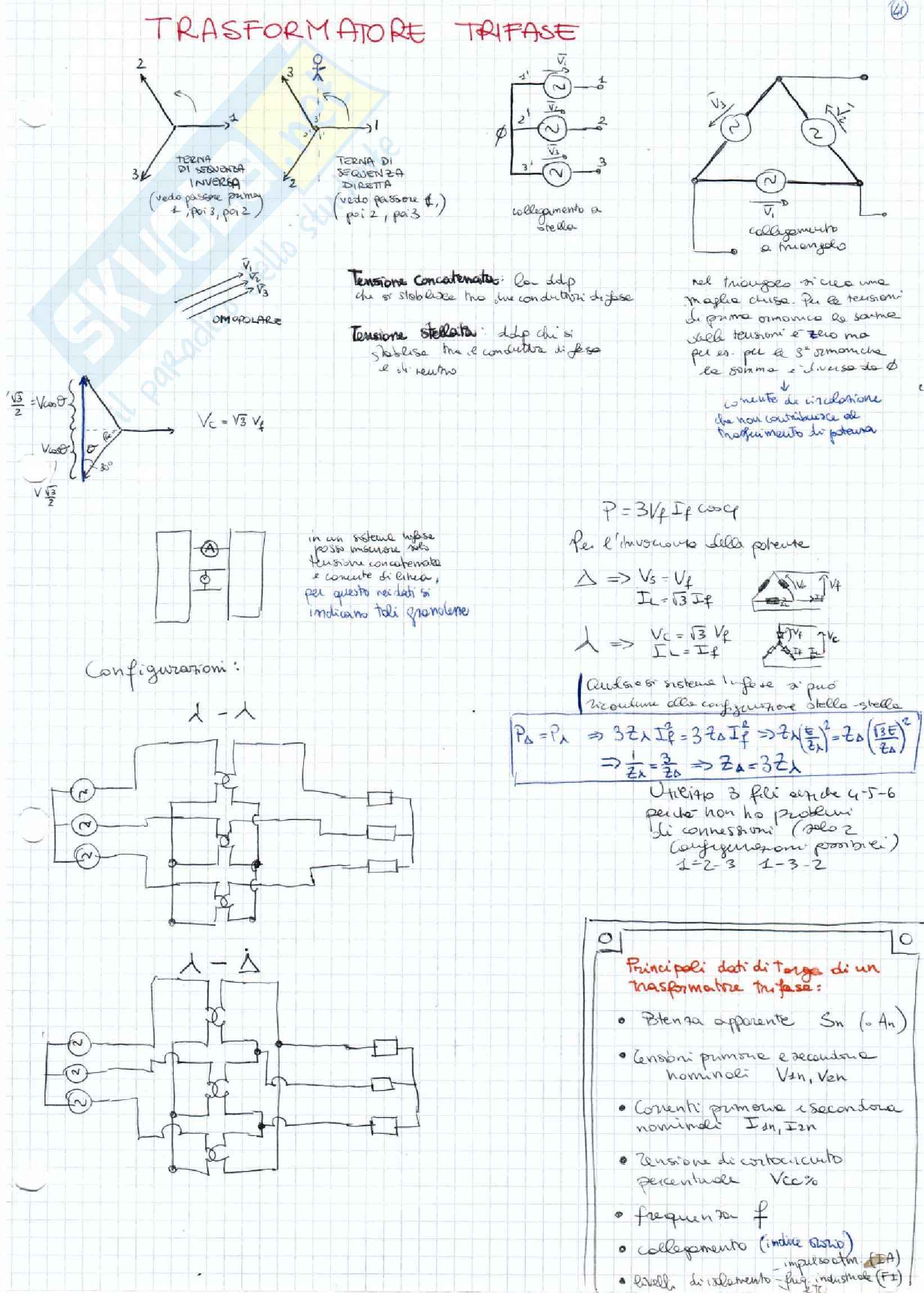 Appunti di Macchine Elettriche Pag. 41