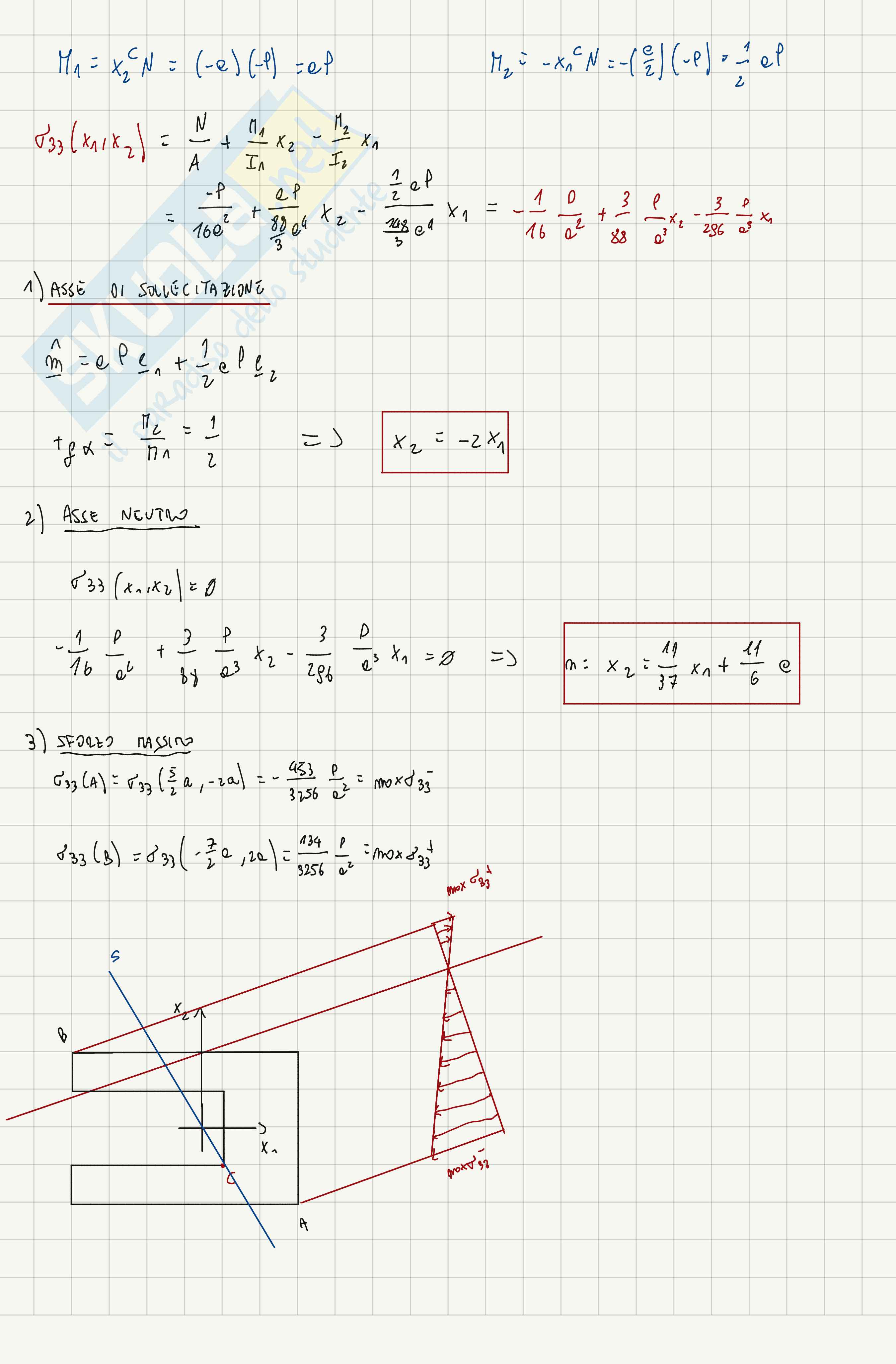 Esercizi svolti di Meccanica dei solidi sulla soluzione del problema elastico di De Saint Venant Pag. 2