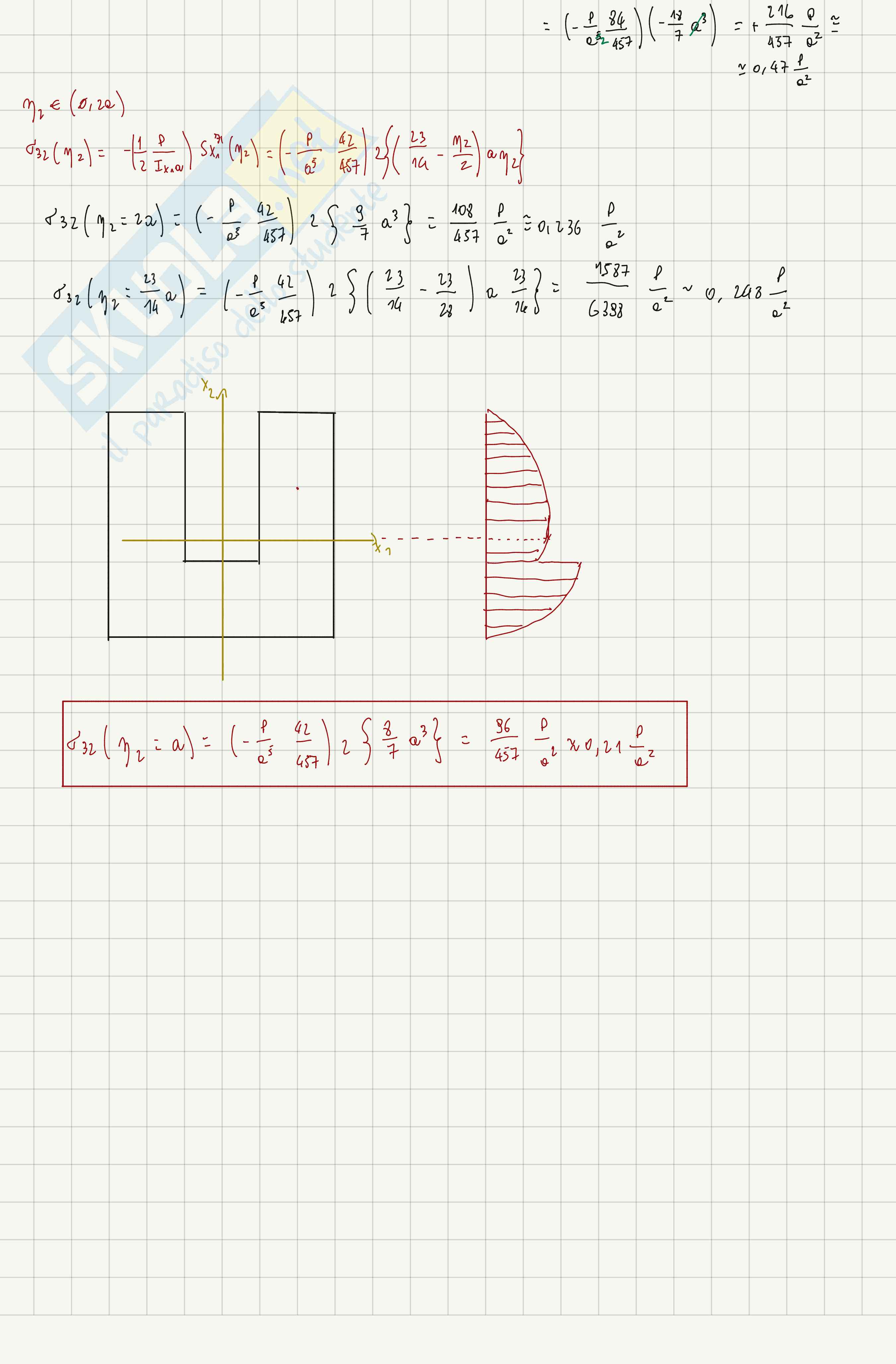 Esercizi svolti di Meccanica dei solidi sulla soluzione del problema elastico di De Saint Venant Pag. 6