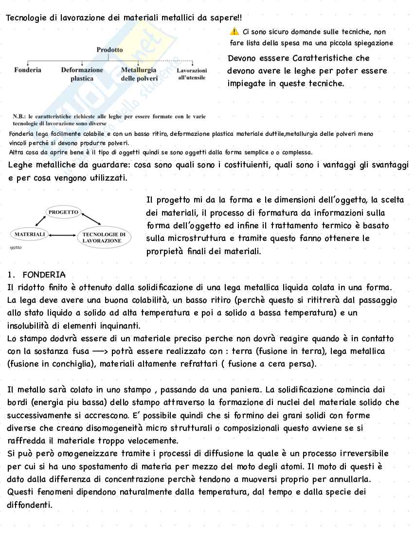 Schemi tecnologia dei materiali  Pag. 11