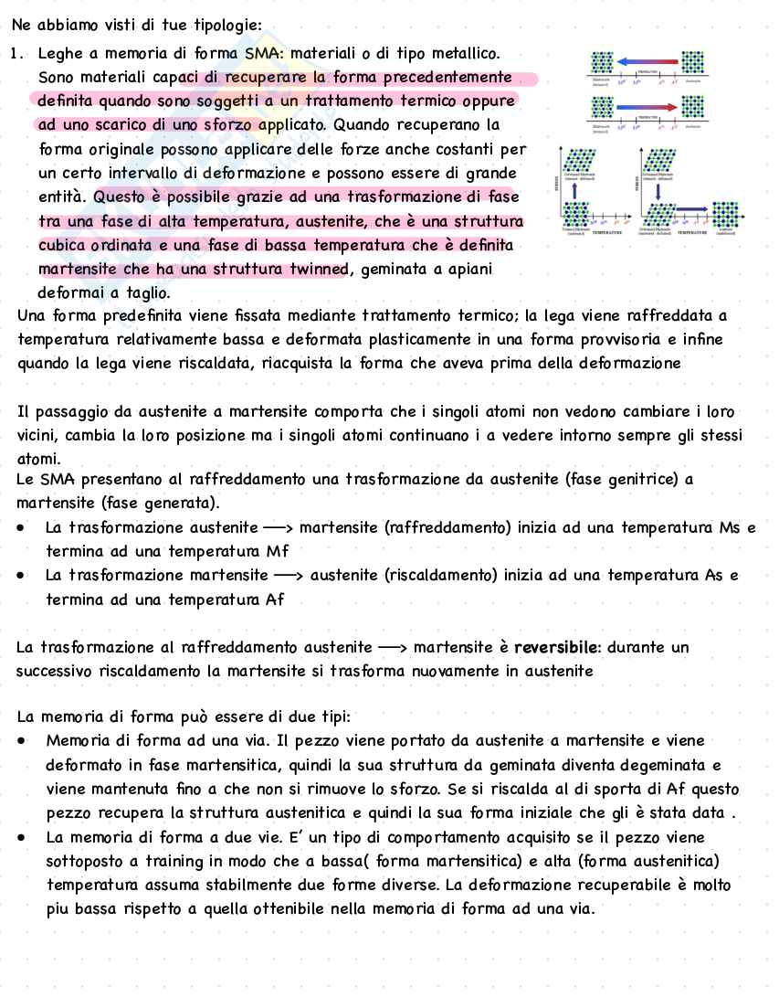 Schemi tecnologia dei materiali  Pag. 26