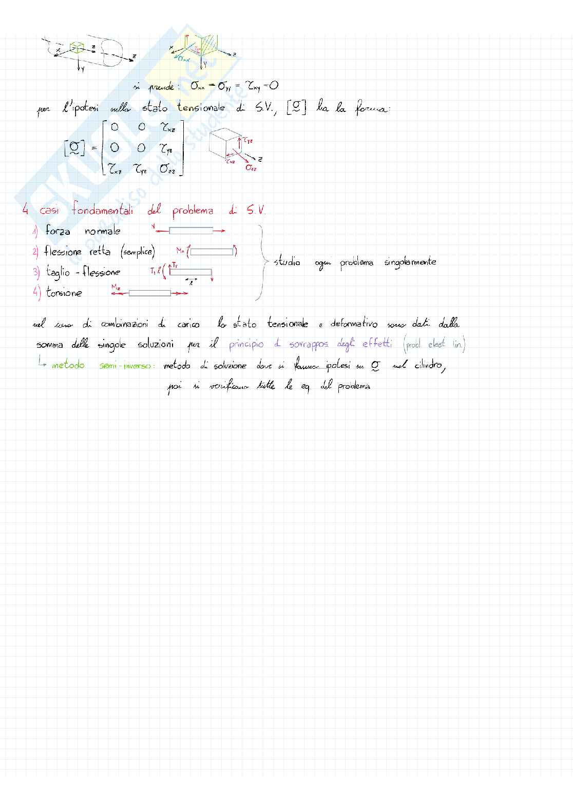 Problema di Saint Venant Pag. 2