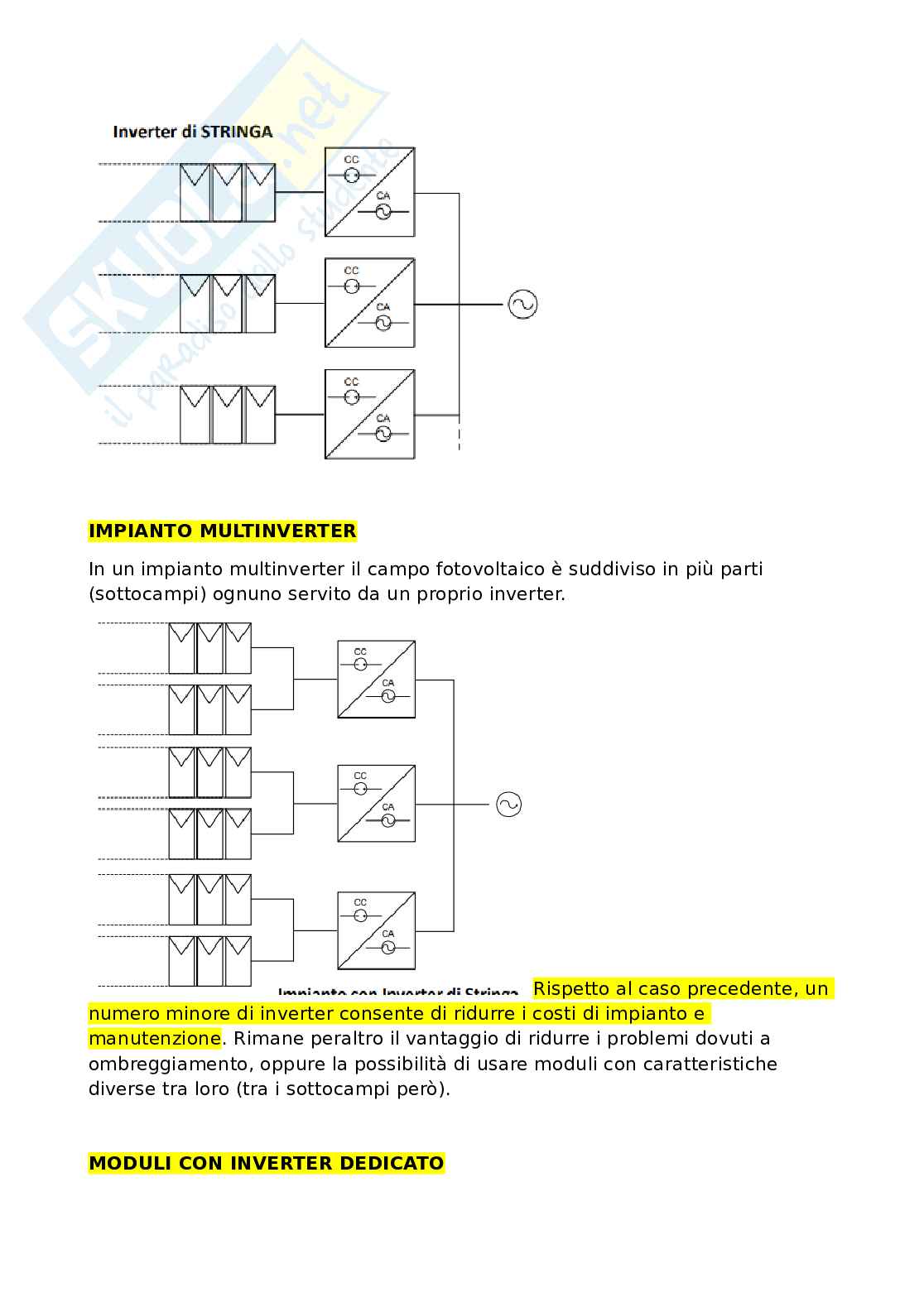 Fotovoltaico - parte terza Pag. 6