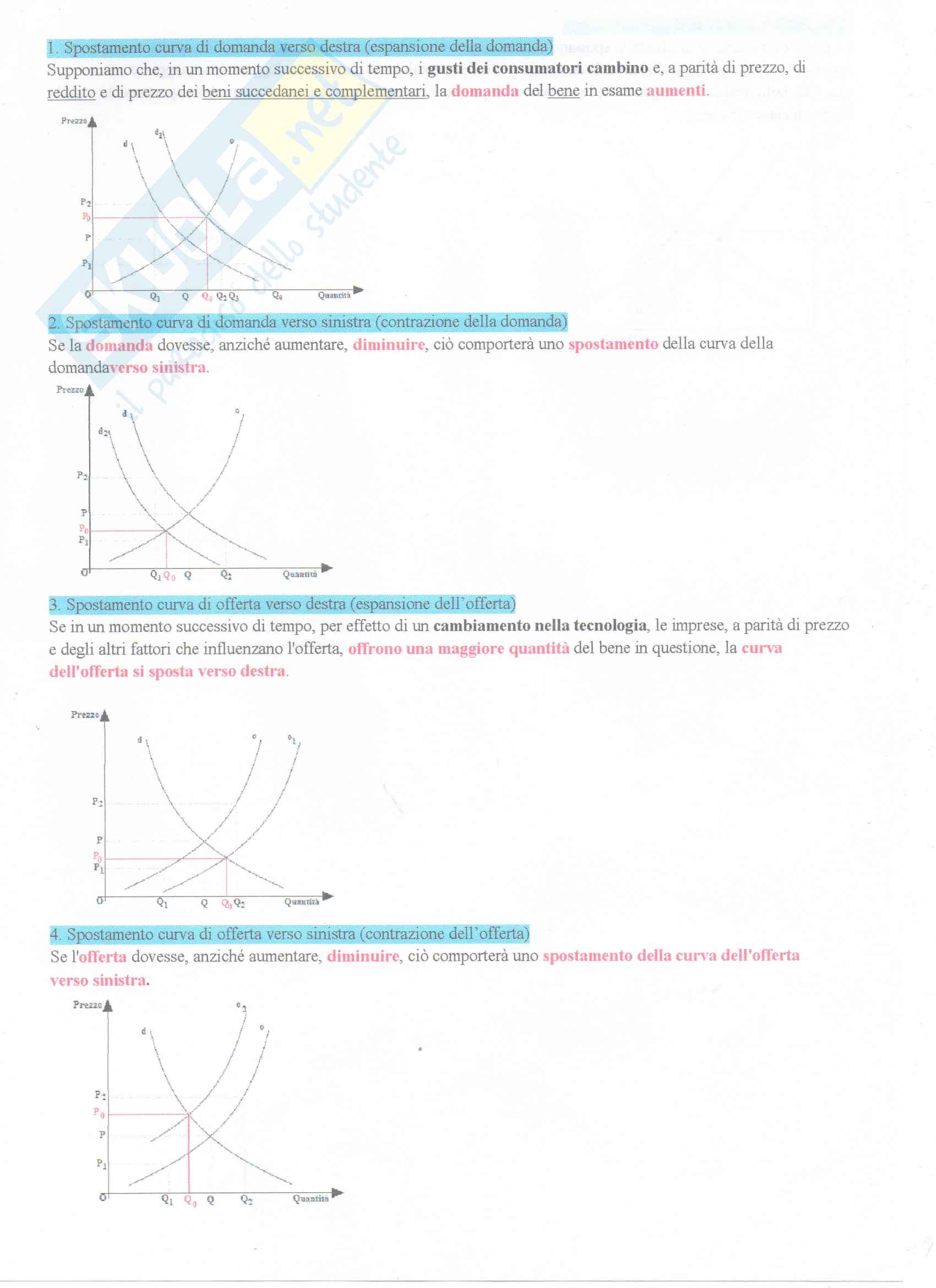 Riassunto esame Microeconomia, prof Bortolotti, libro consigliato Microeconomia, Pindyck e Daniel L. Rubinfeld. Pag. 6